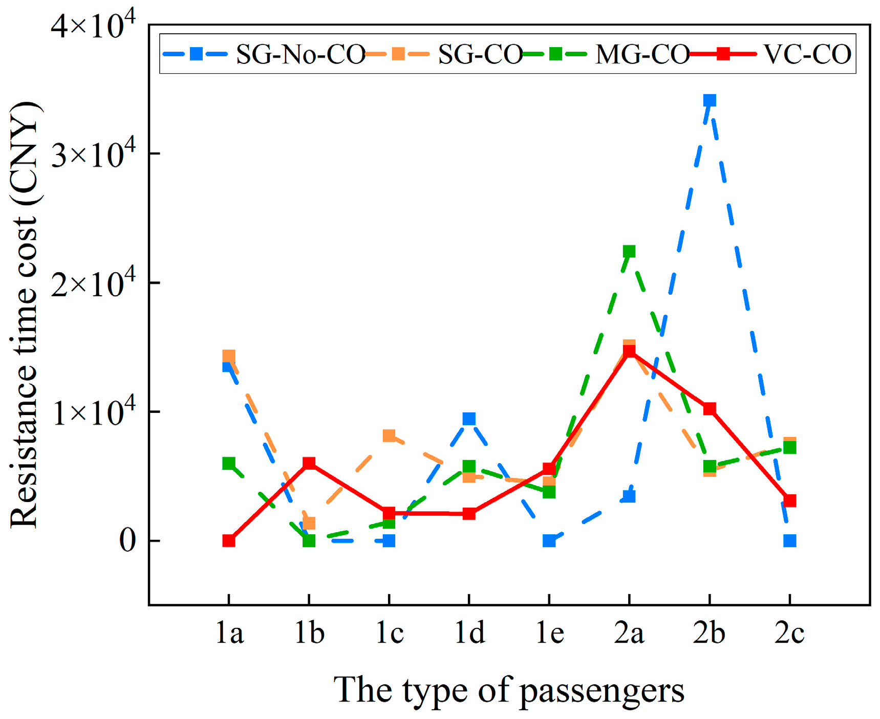 Applsci 14 06787 g014