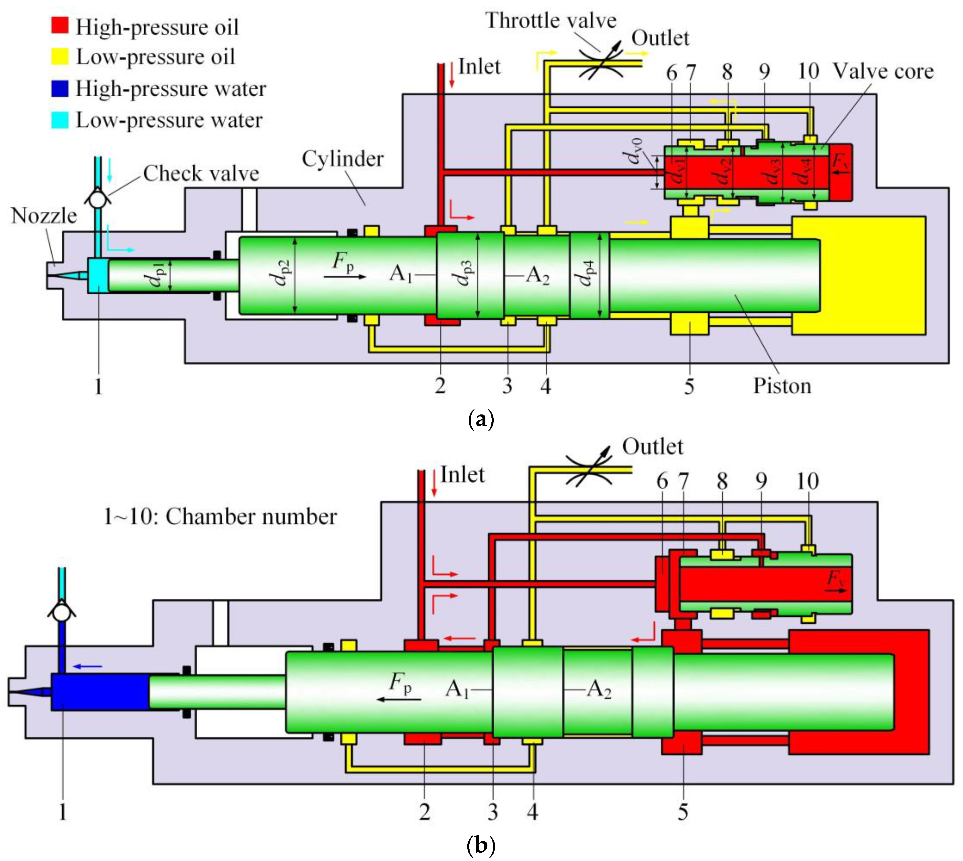 Applsci 14 06788 g001