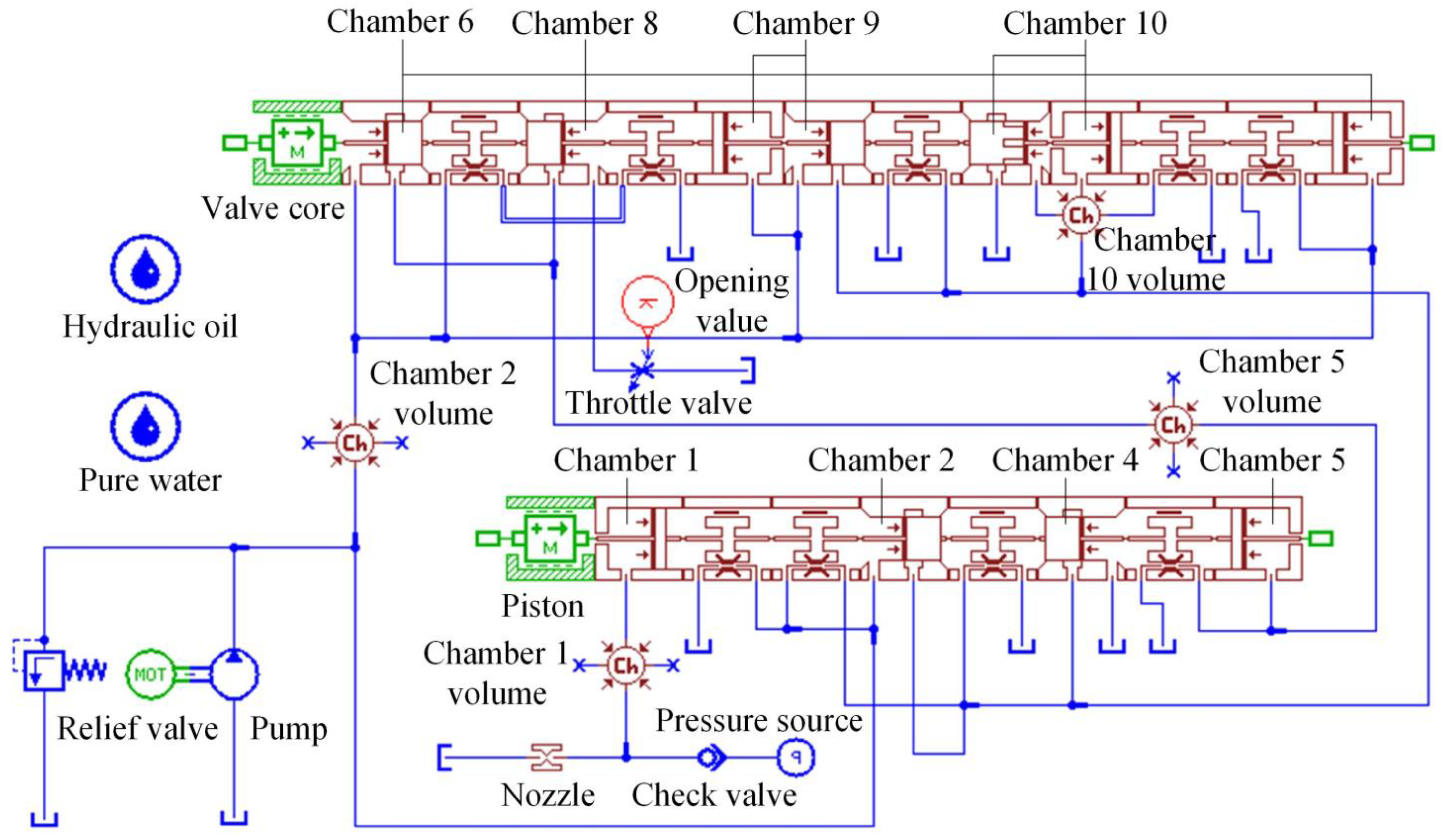 Applsci 14 06788 g002