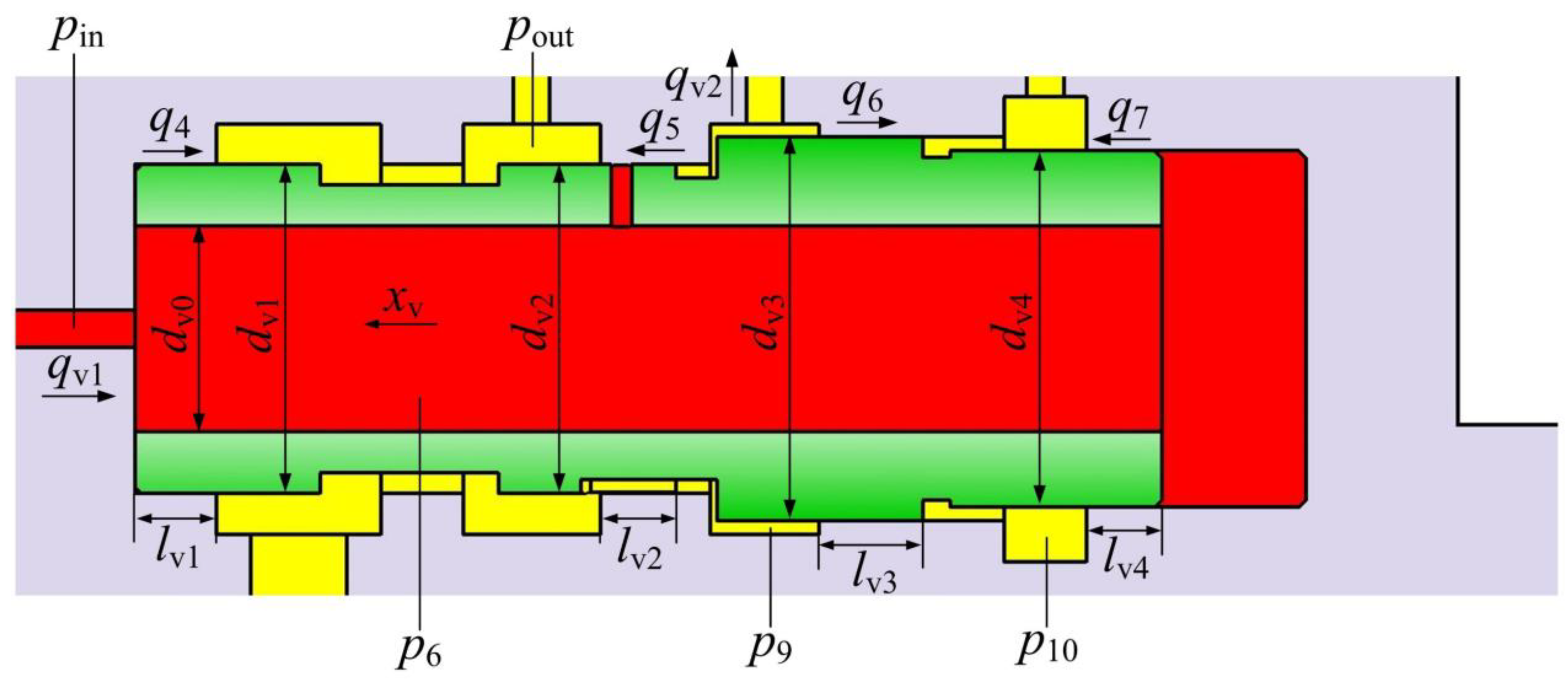 Applsci 14 06788 g004