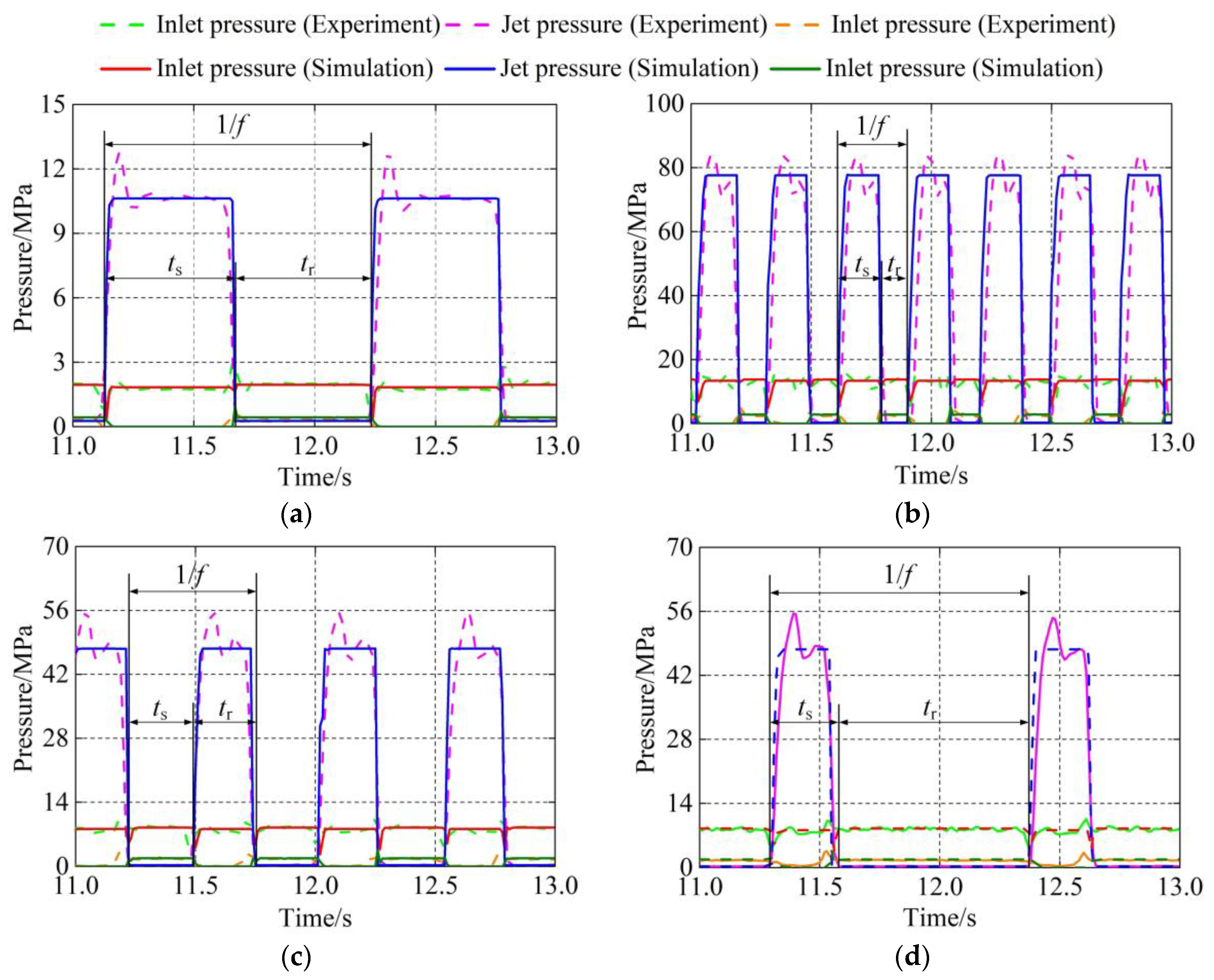 Applsci 14 06788 g006