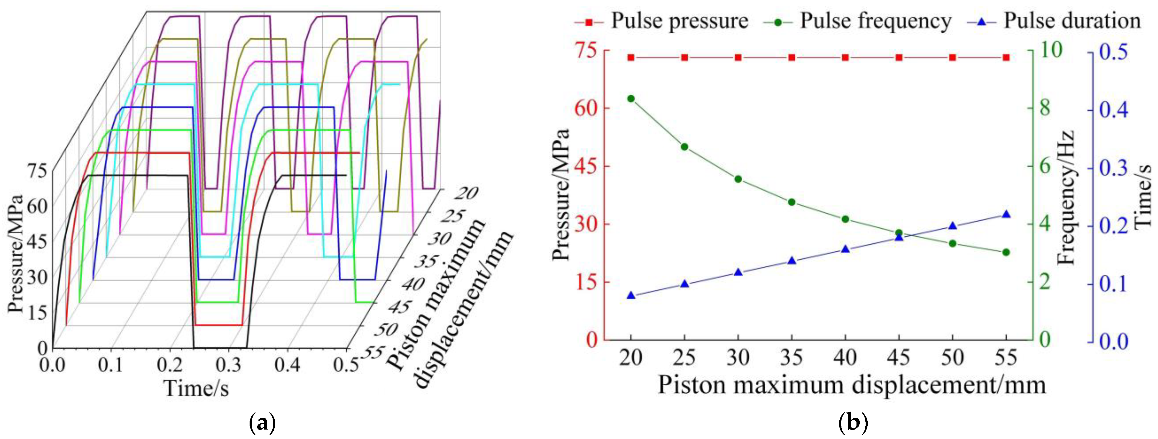 Applsci 14 06788 g008