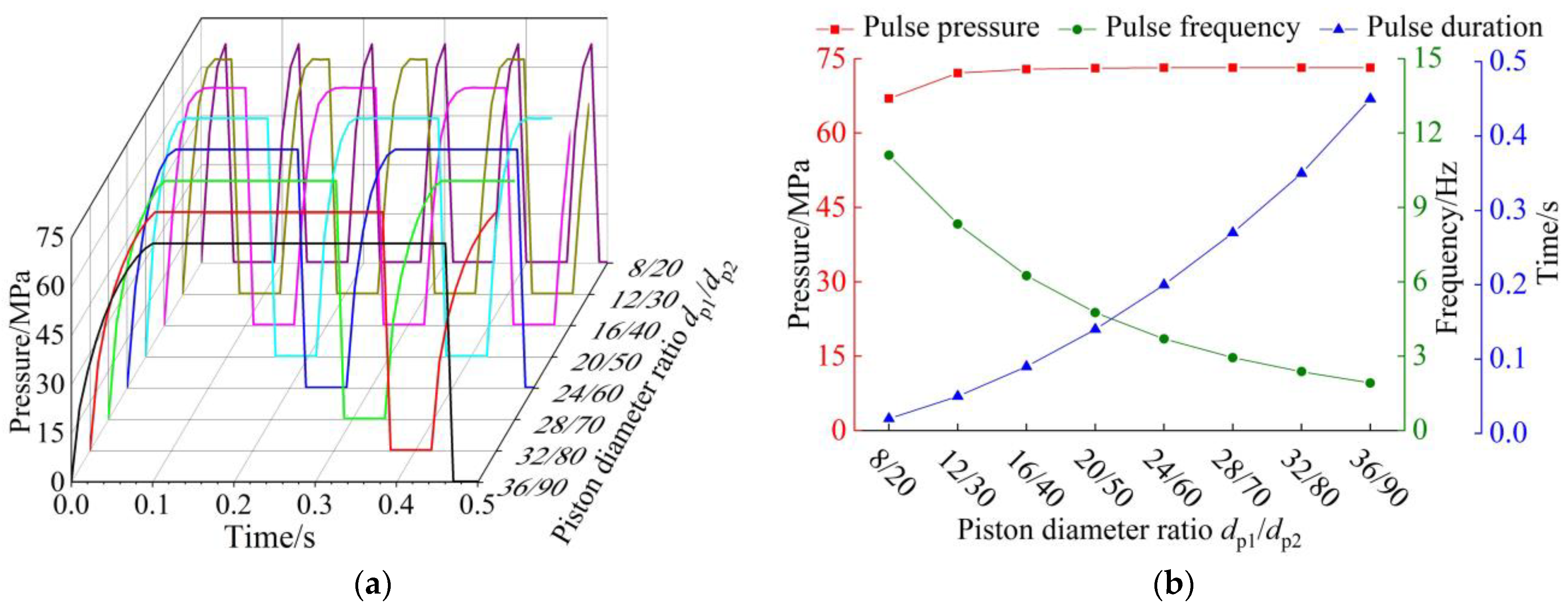 Applsci 14 06788 g011