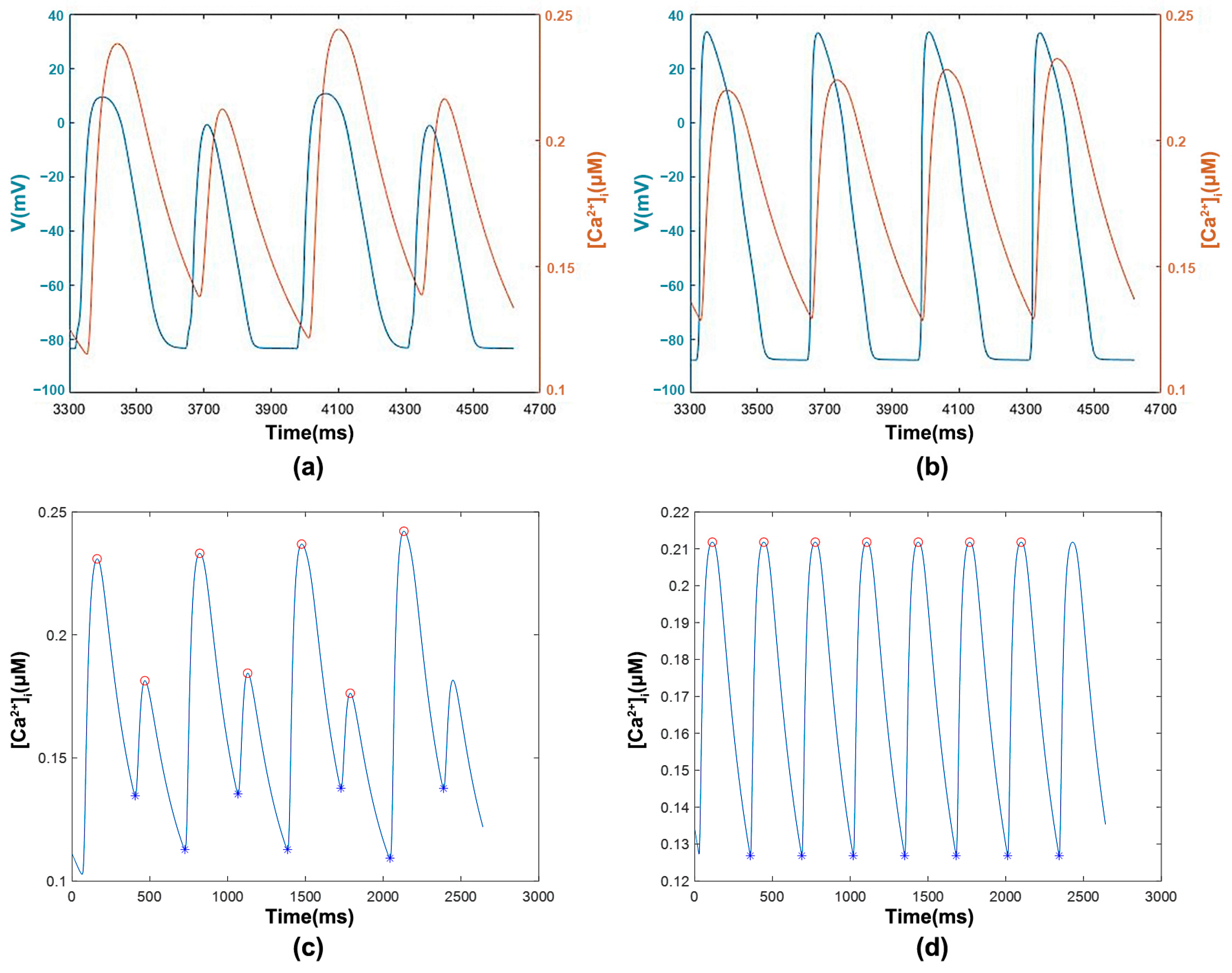 Applsci 14 06789 g004