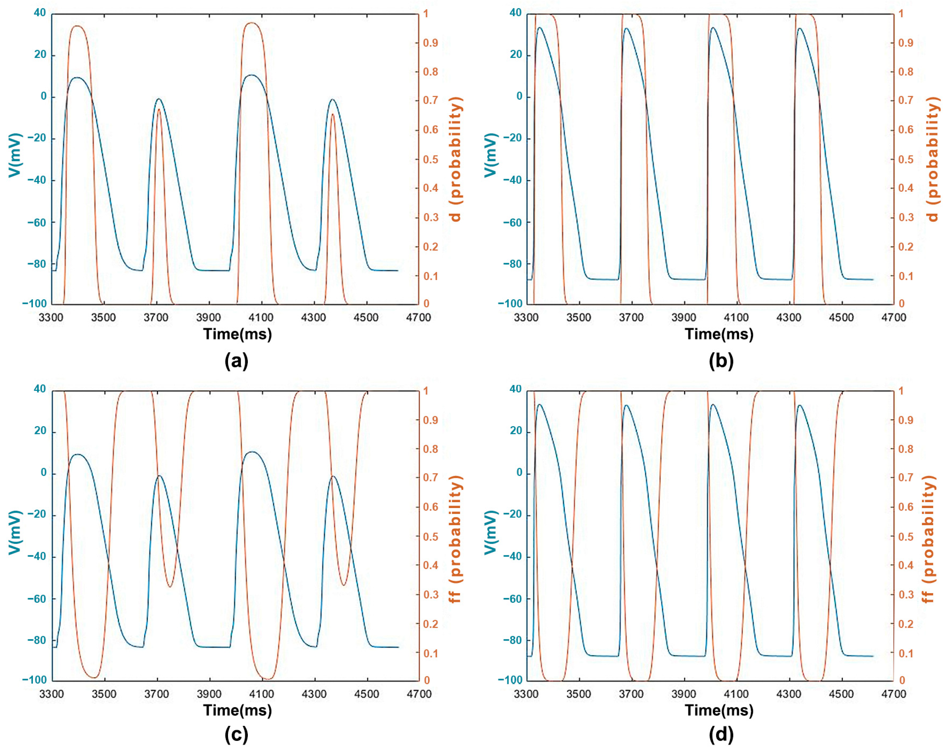 Applsci 14 06789 g006