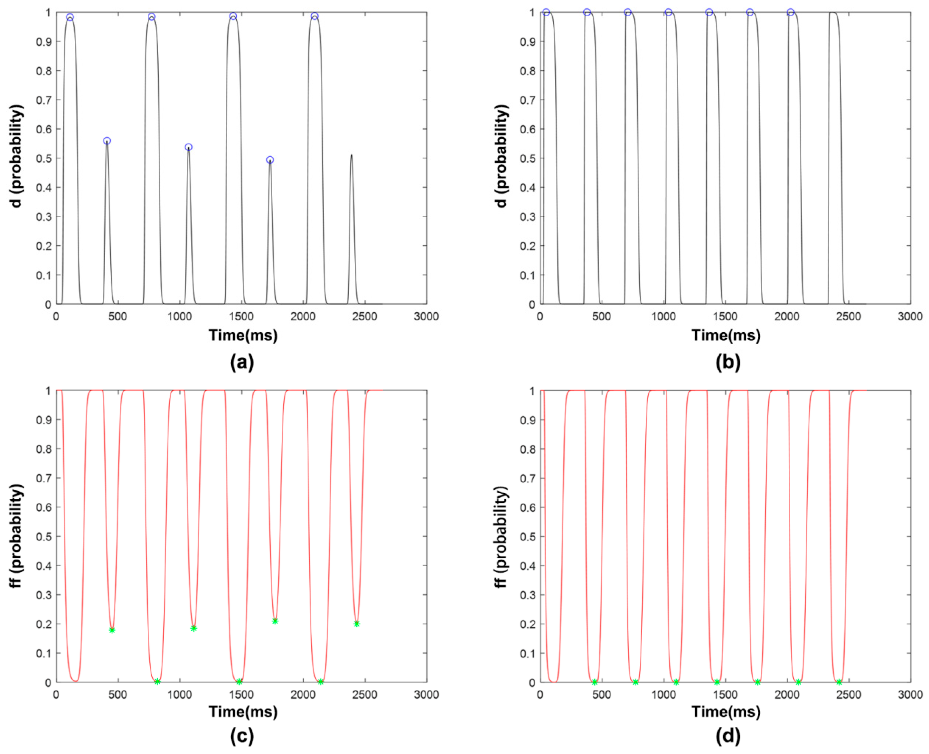 Applsci 14 06789 g007