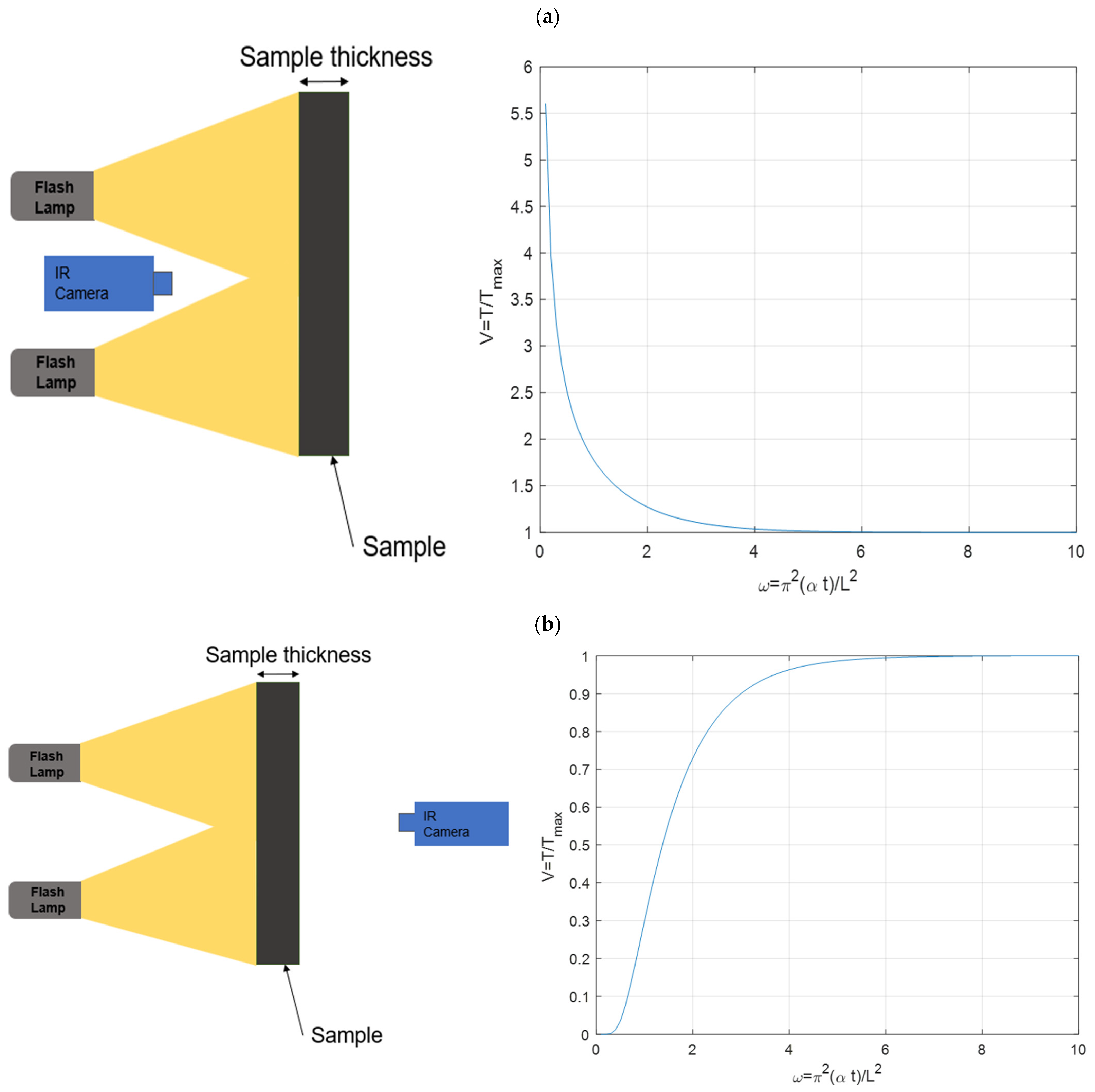 Applsci 14 06791 g007