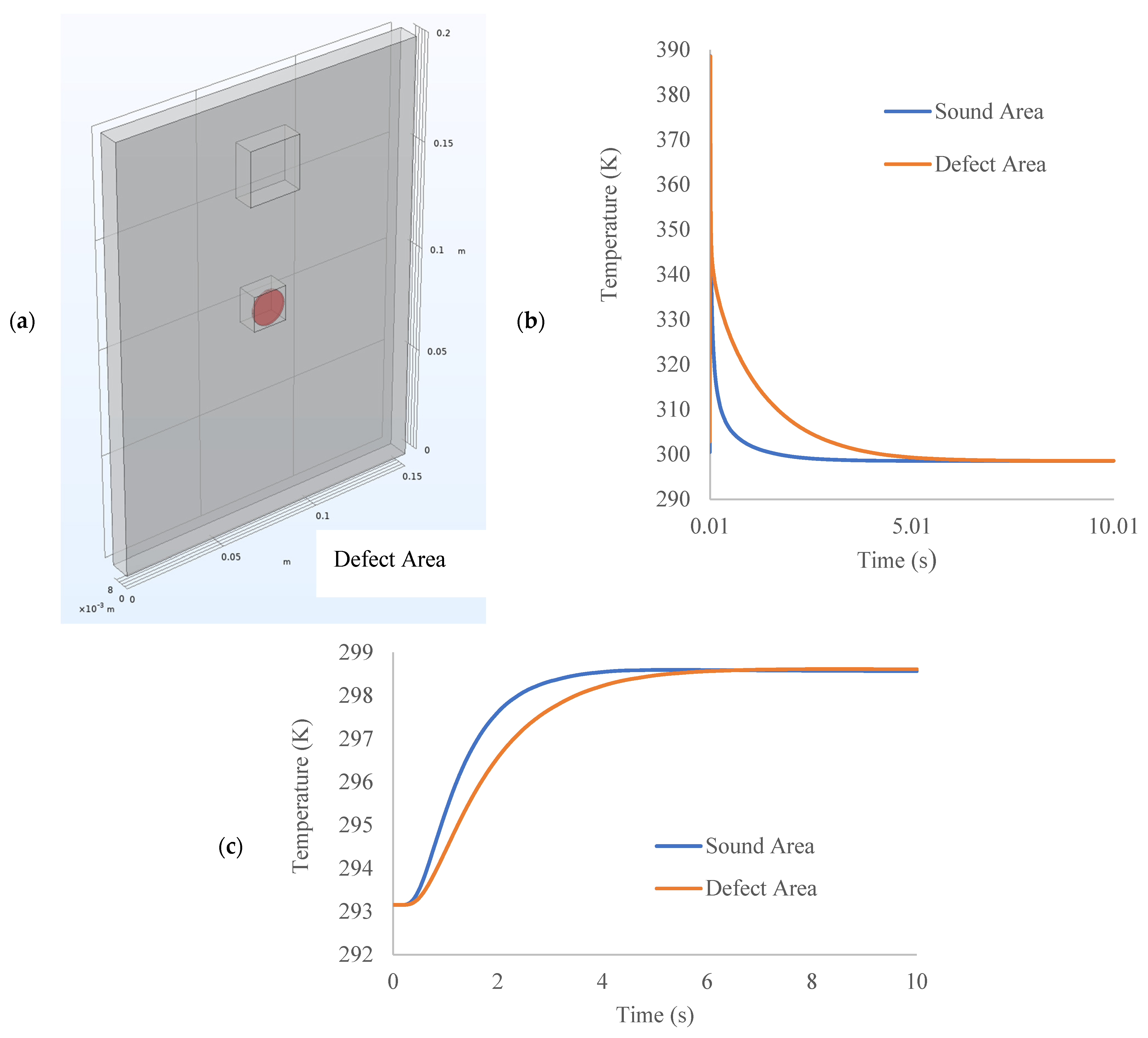 Applsci 14 06791 g008