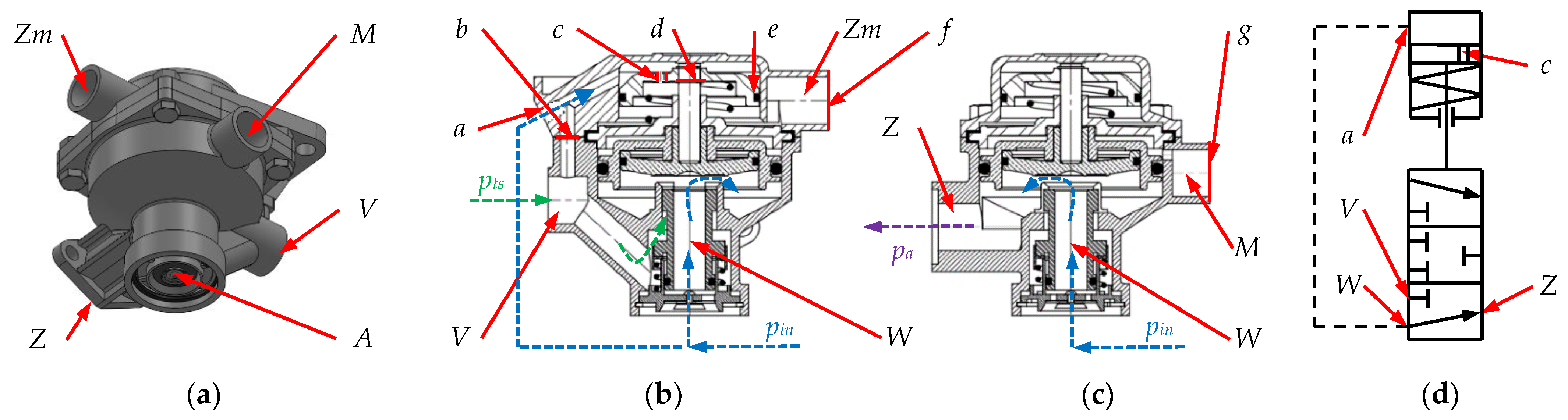 Applsci 14 06792 g001