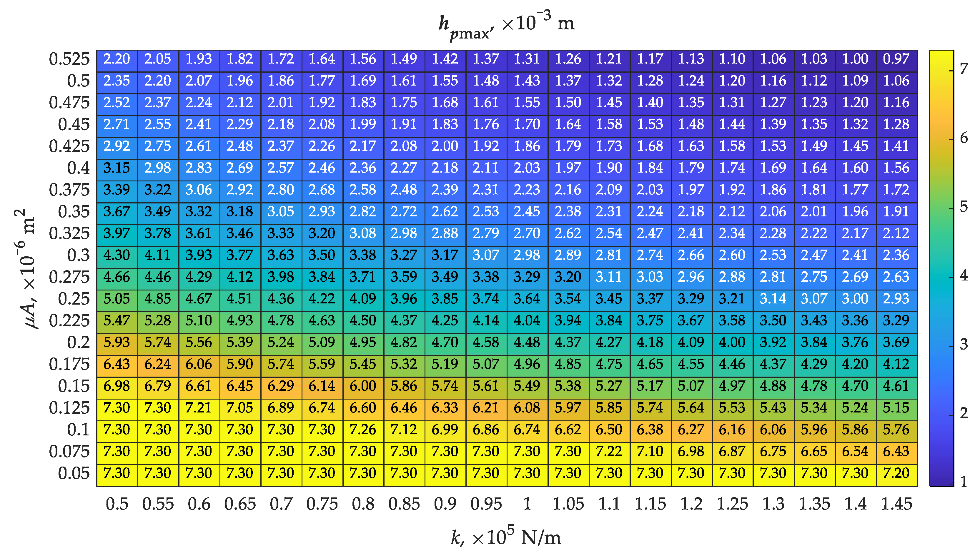 Applsci 14 06792 g007