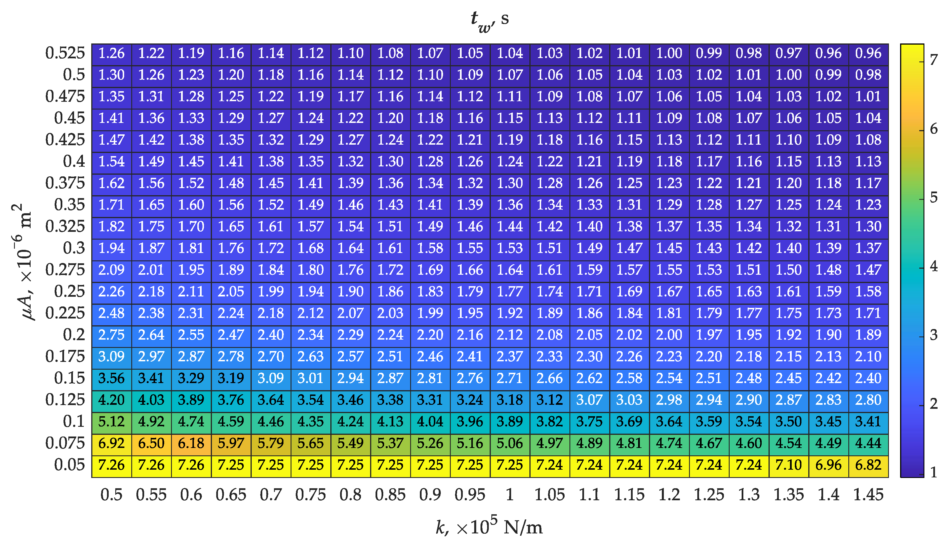 Applsci 14 06792 g009