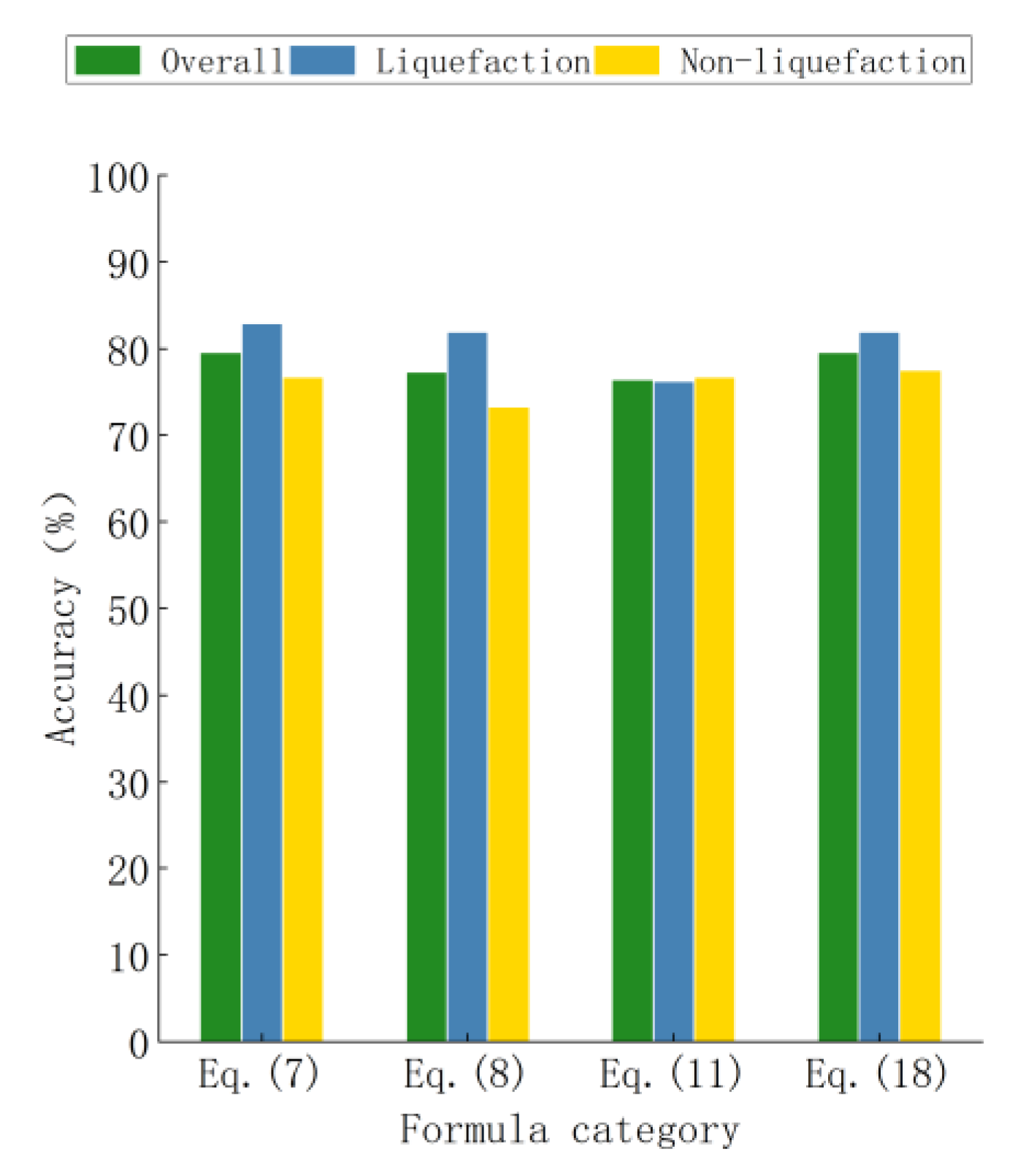 Applsci 14 06793 g004