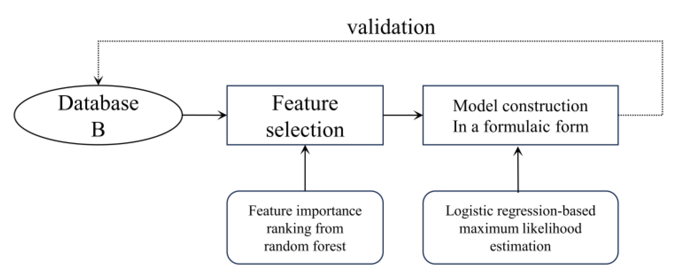 Applsci 14 06793 g006