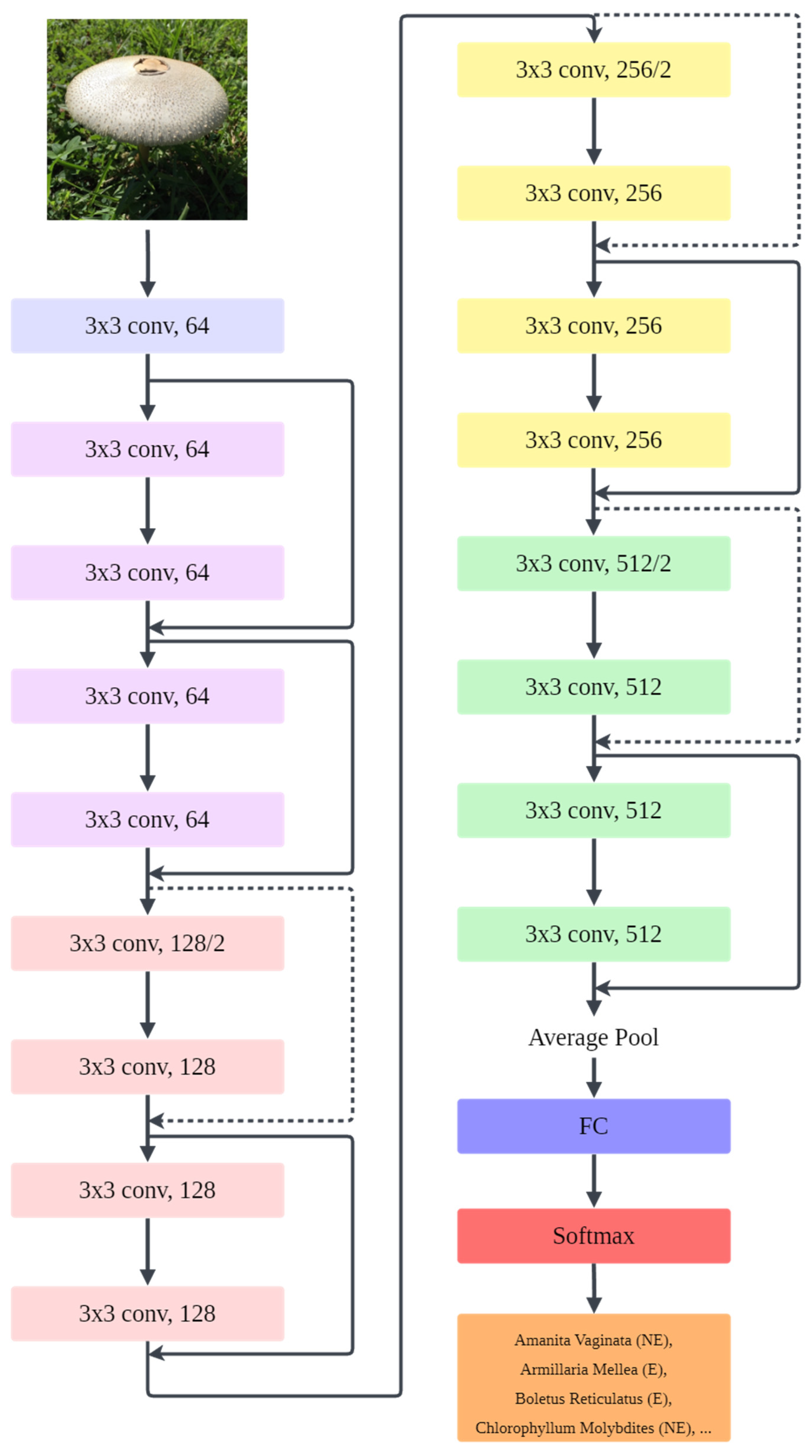 Applsci 14 06794 g004