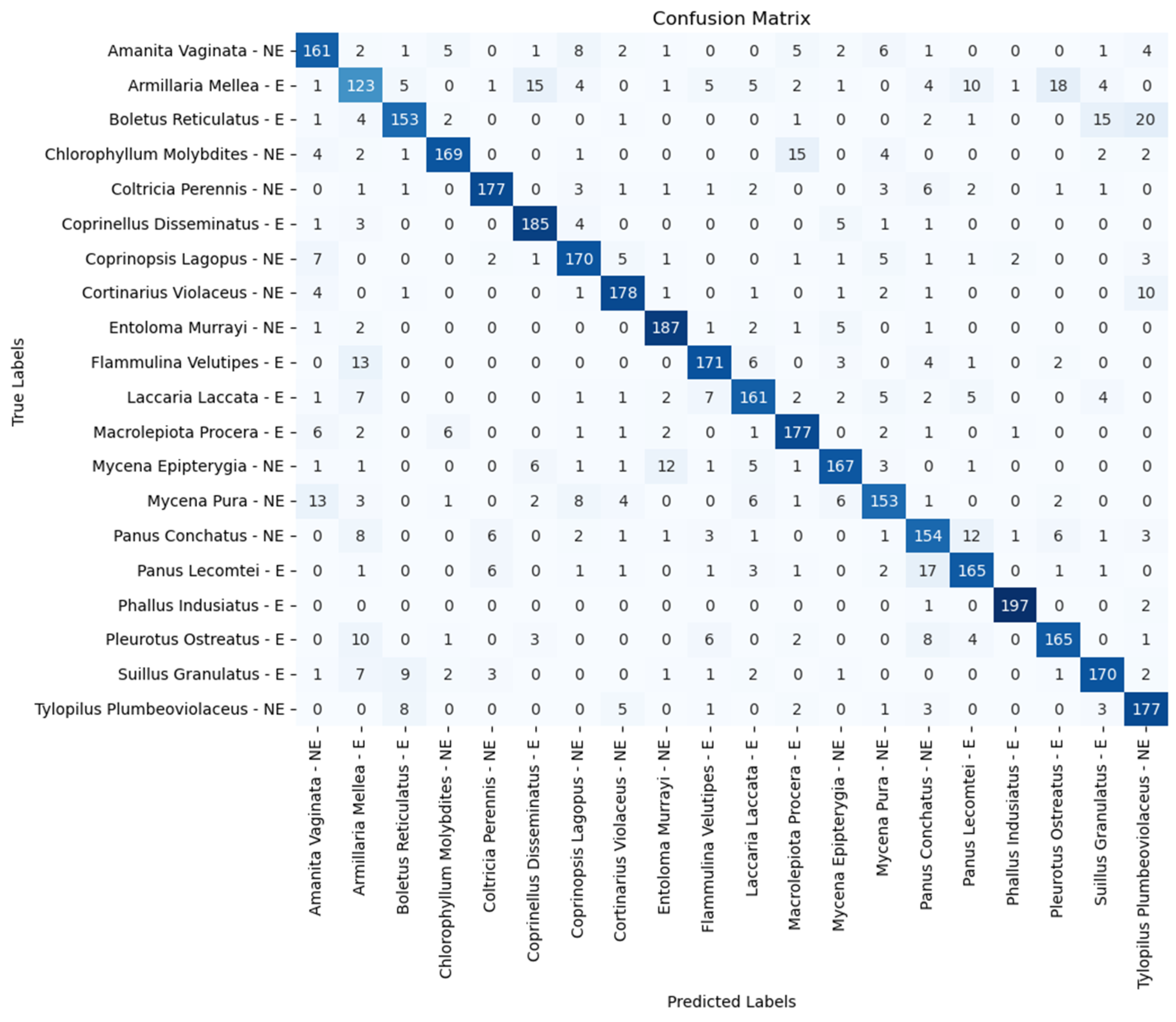 Applsci 14 06794 g012