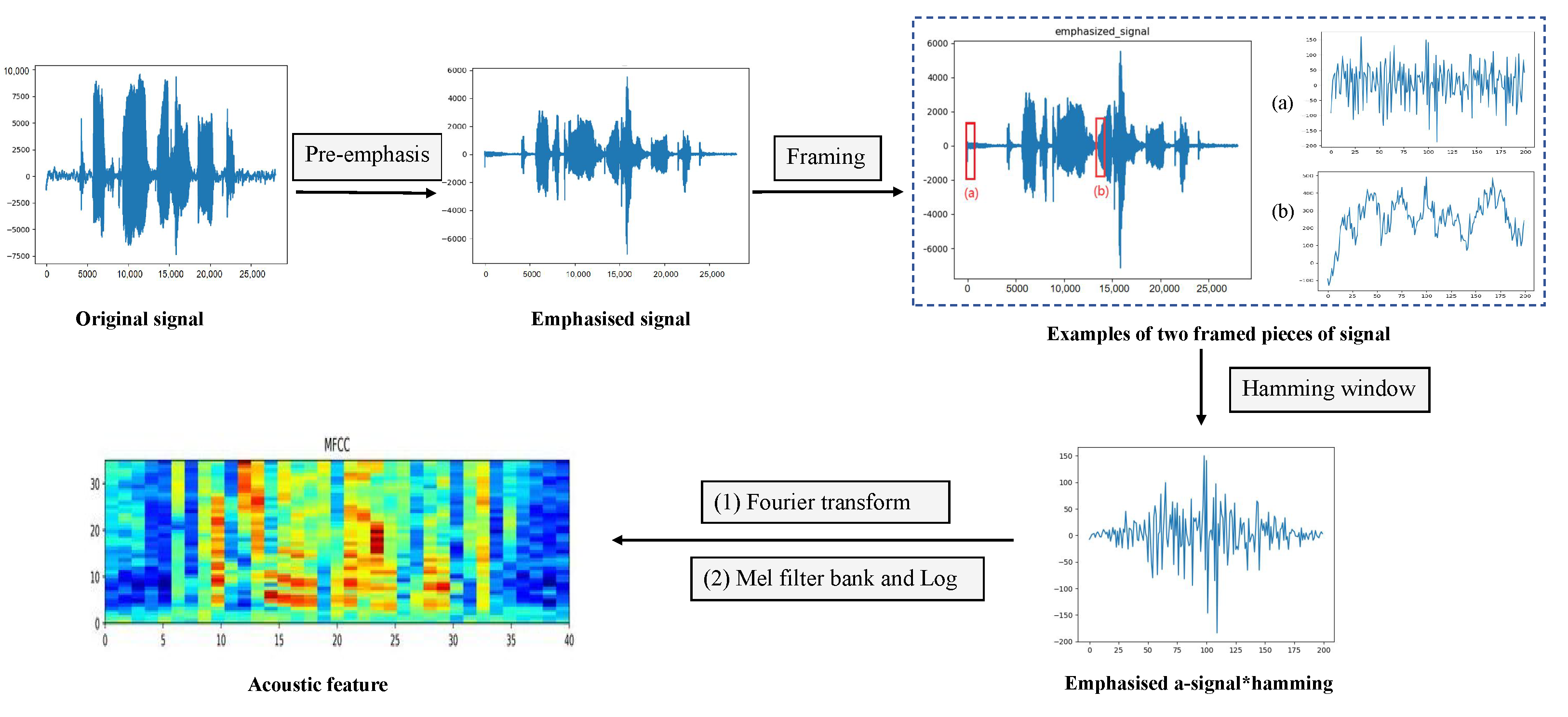 Applsci 14 06795 g004