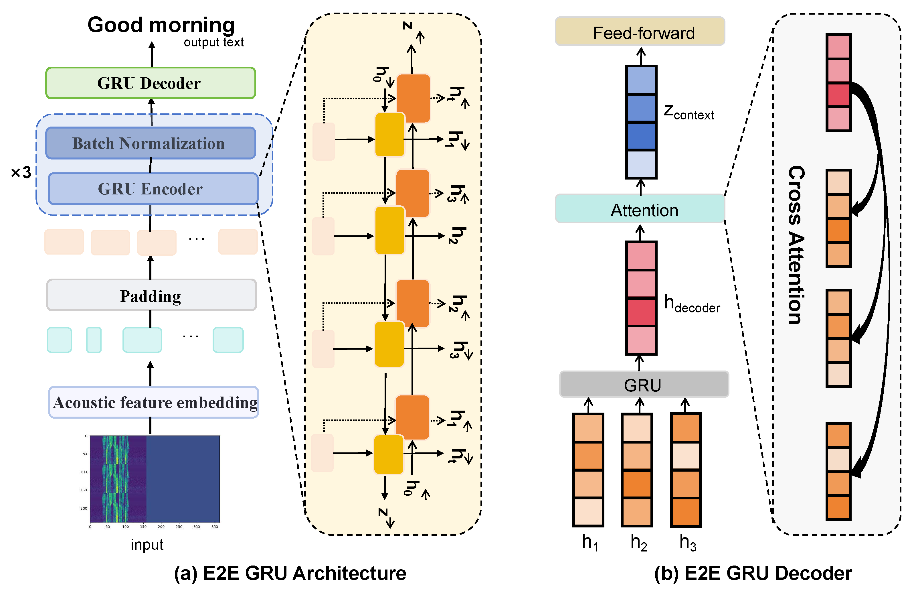 Applsci 14 06795 g005