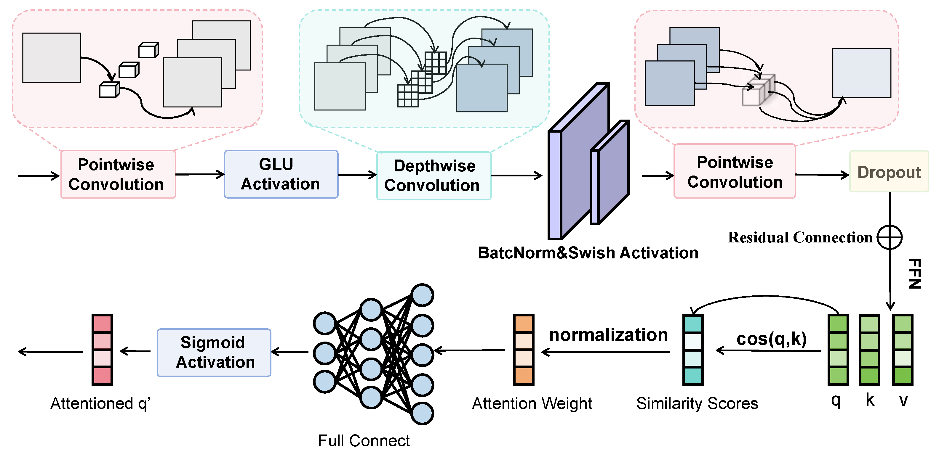 Applsci 14 06795 g006