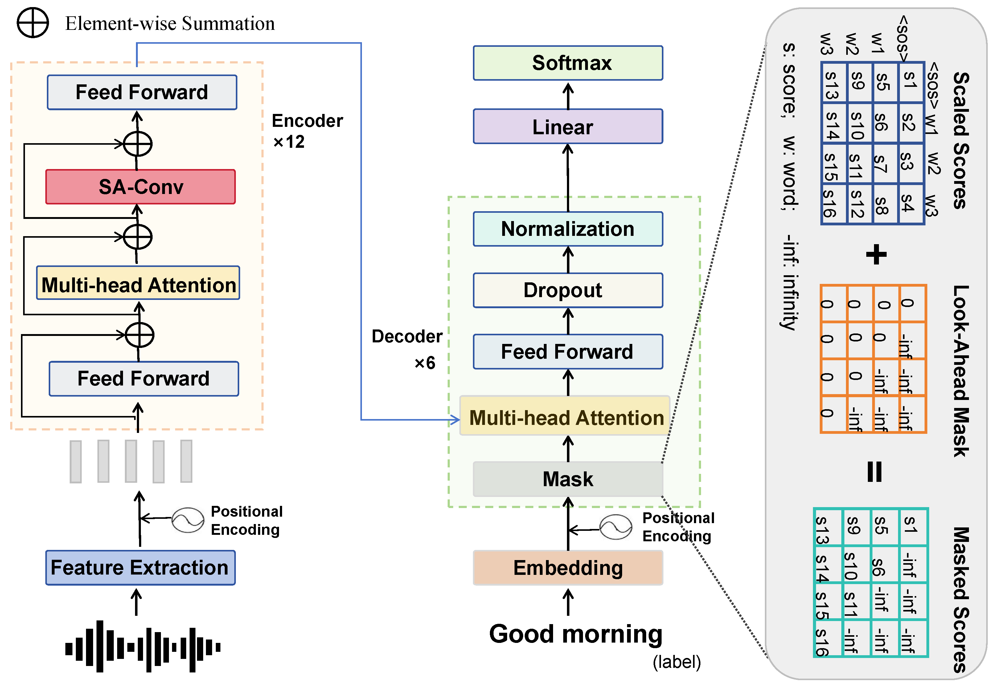 Applsci 14 06795 g007