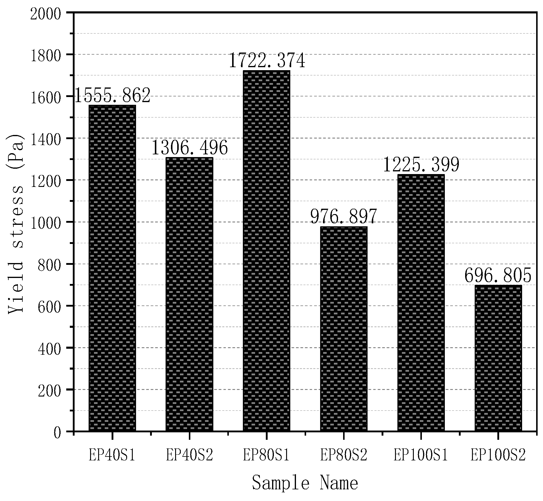 Applsci 14 06796 g007