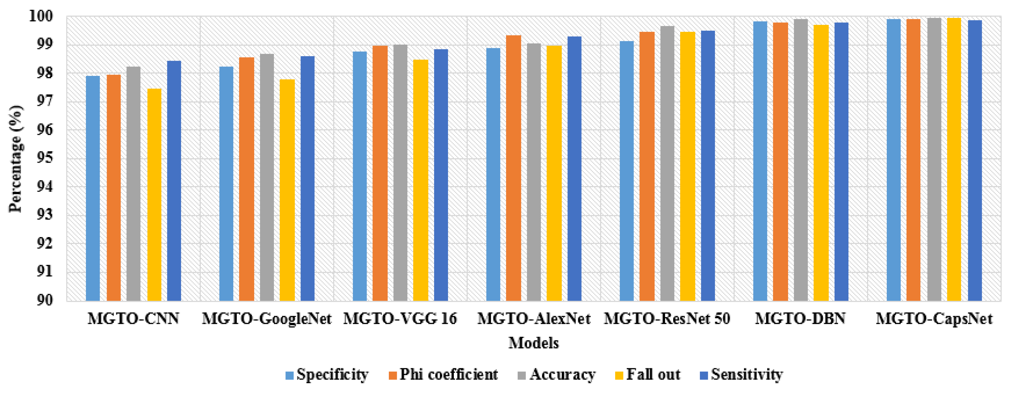 Applsci 14 06798 g007