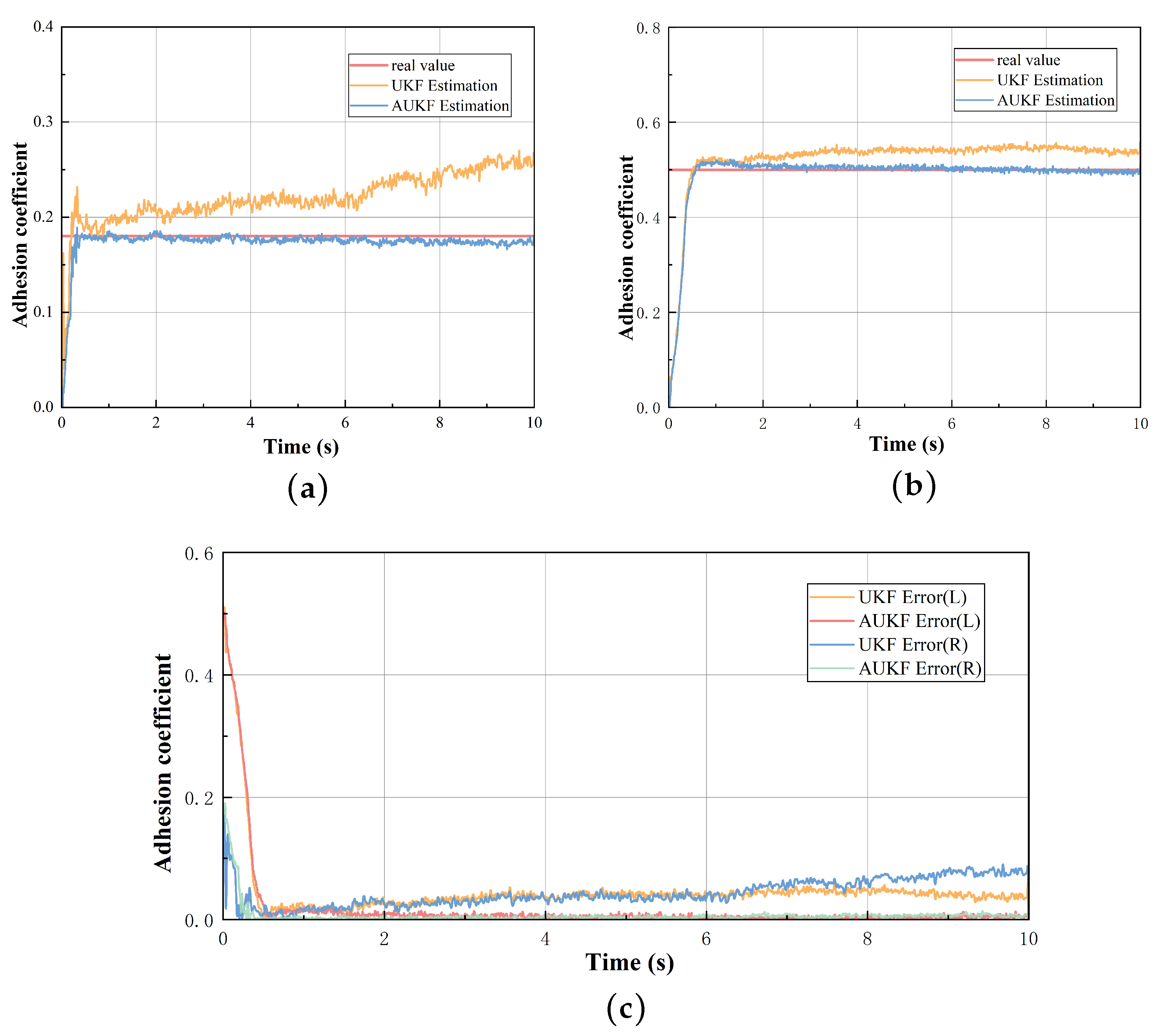 Applsci 14 06803 g005