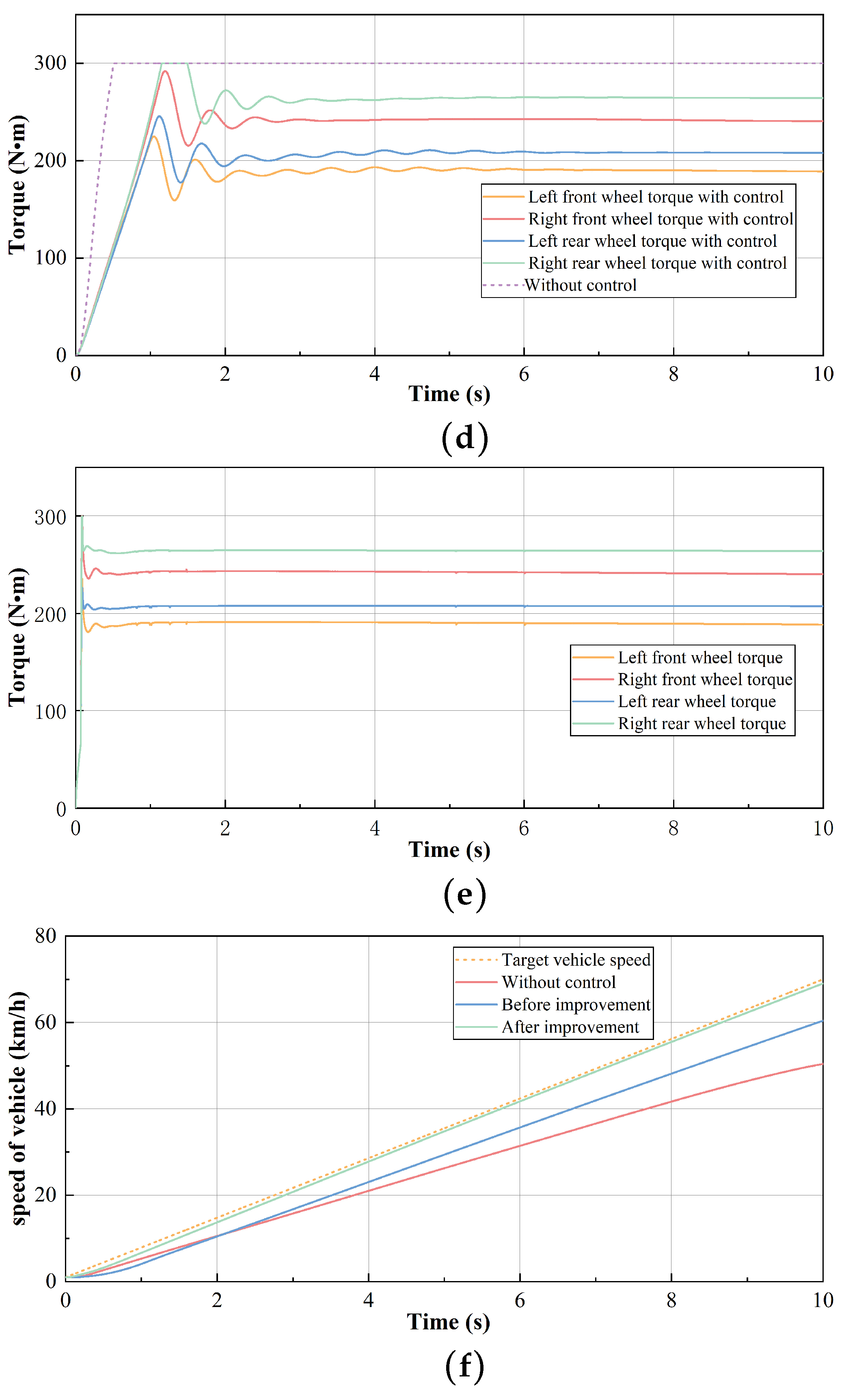 Applsci 14 06803 g006b