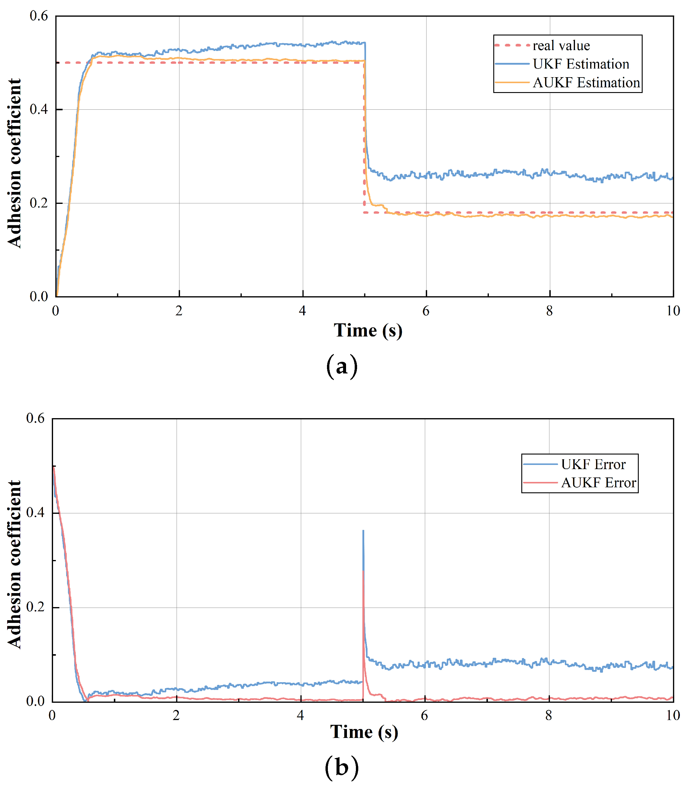 Applsci 14 06803 g007