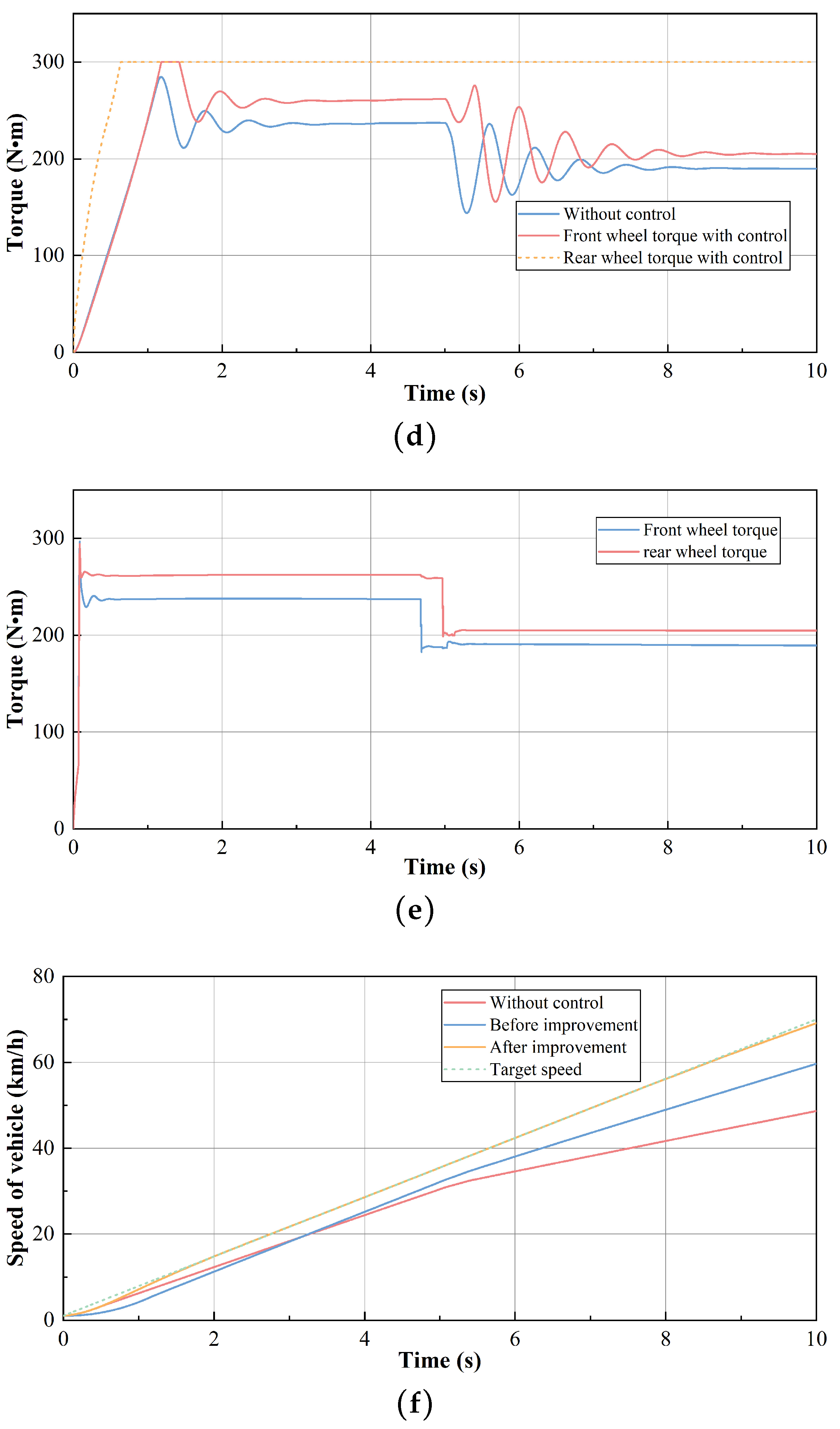 Applsci 14 06803 g008b