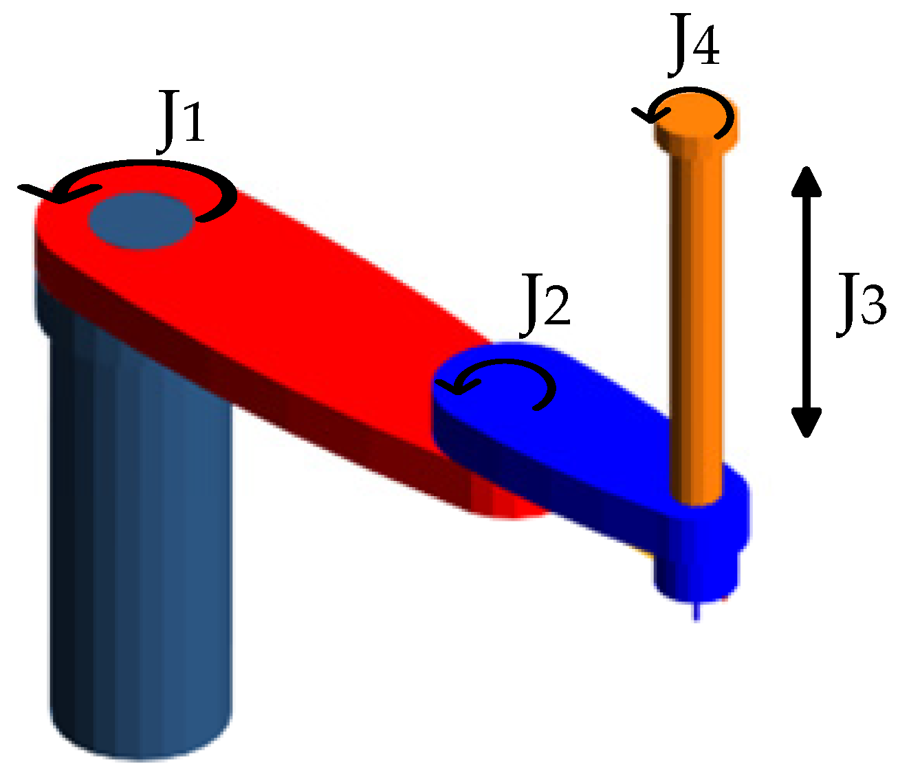 Applsci 14 06804 g002