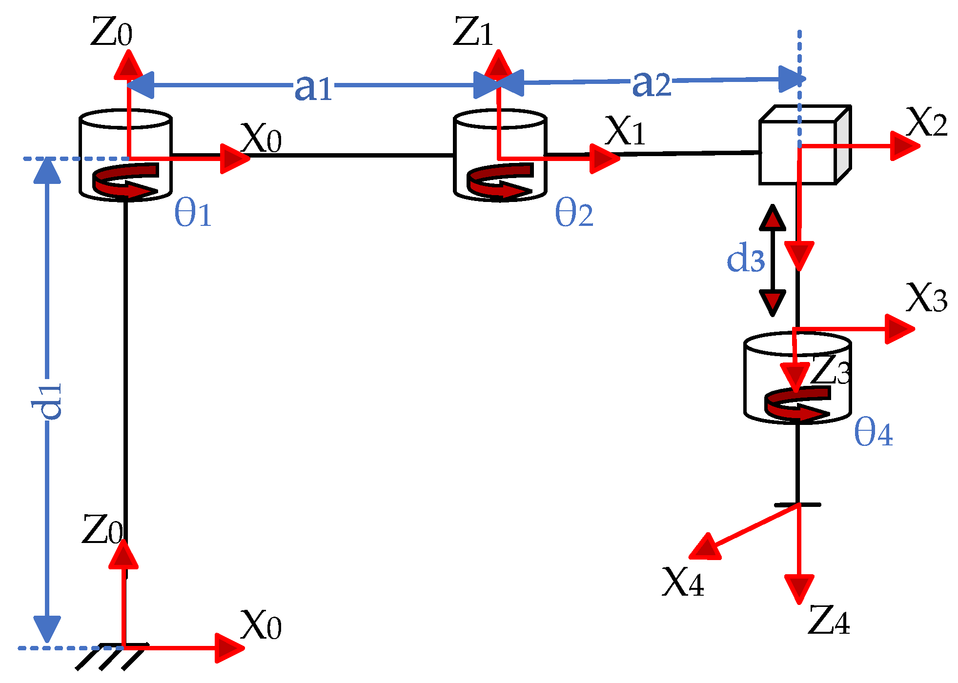 Applsci 14 06804 g003