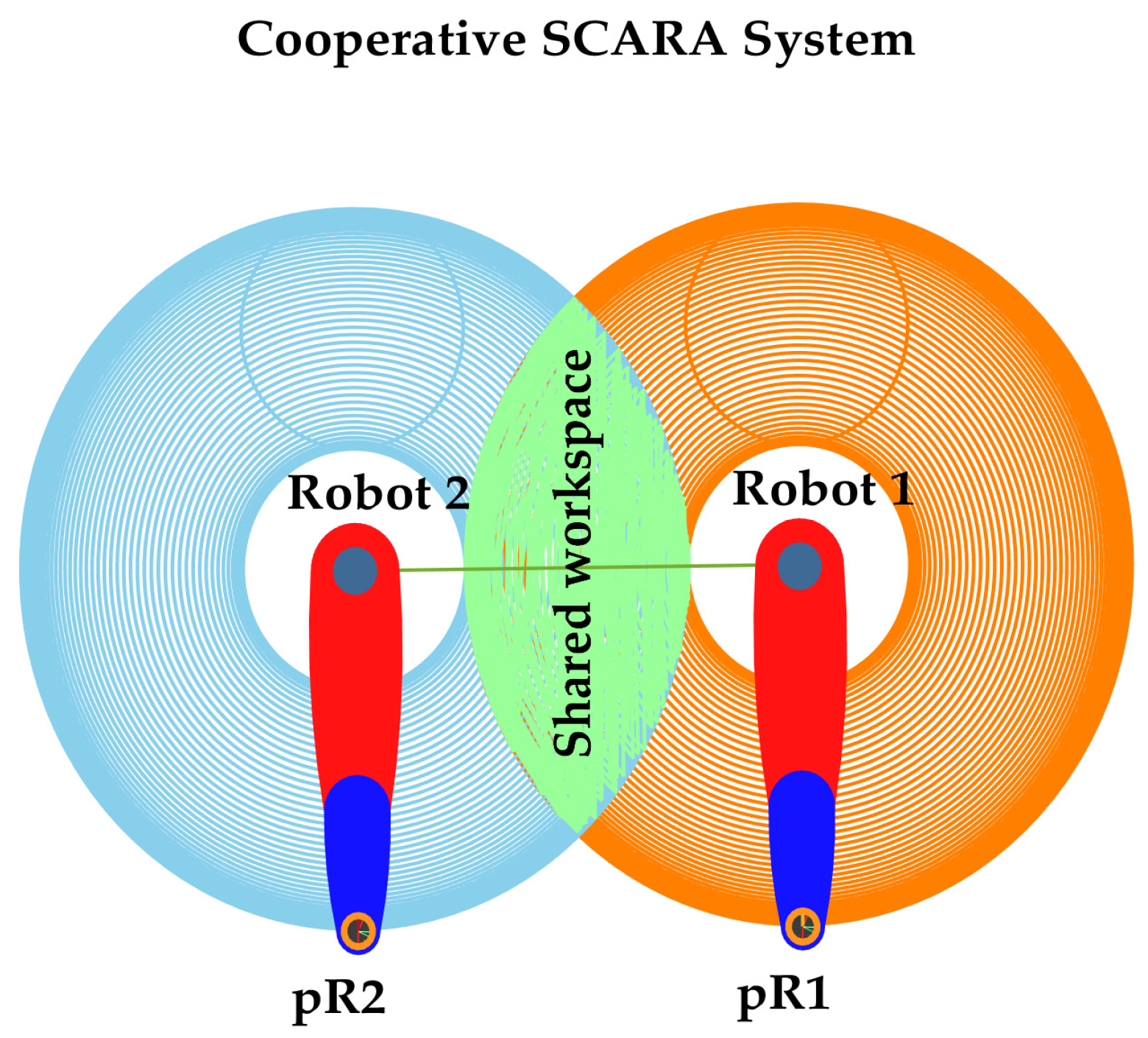 Applsci 14 06804 g005