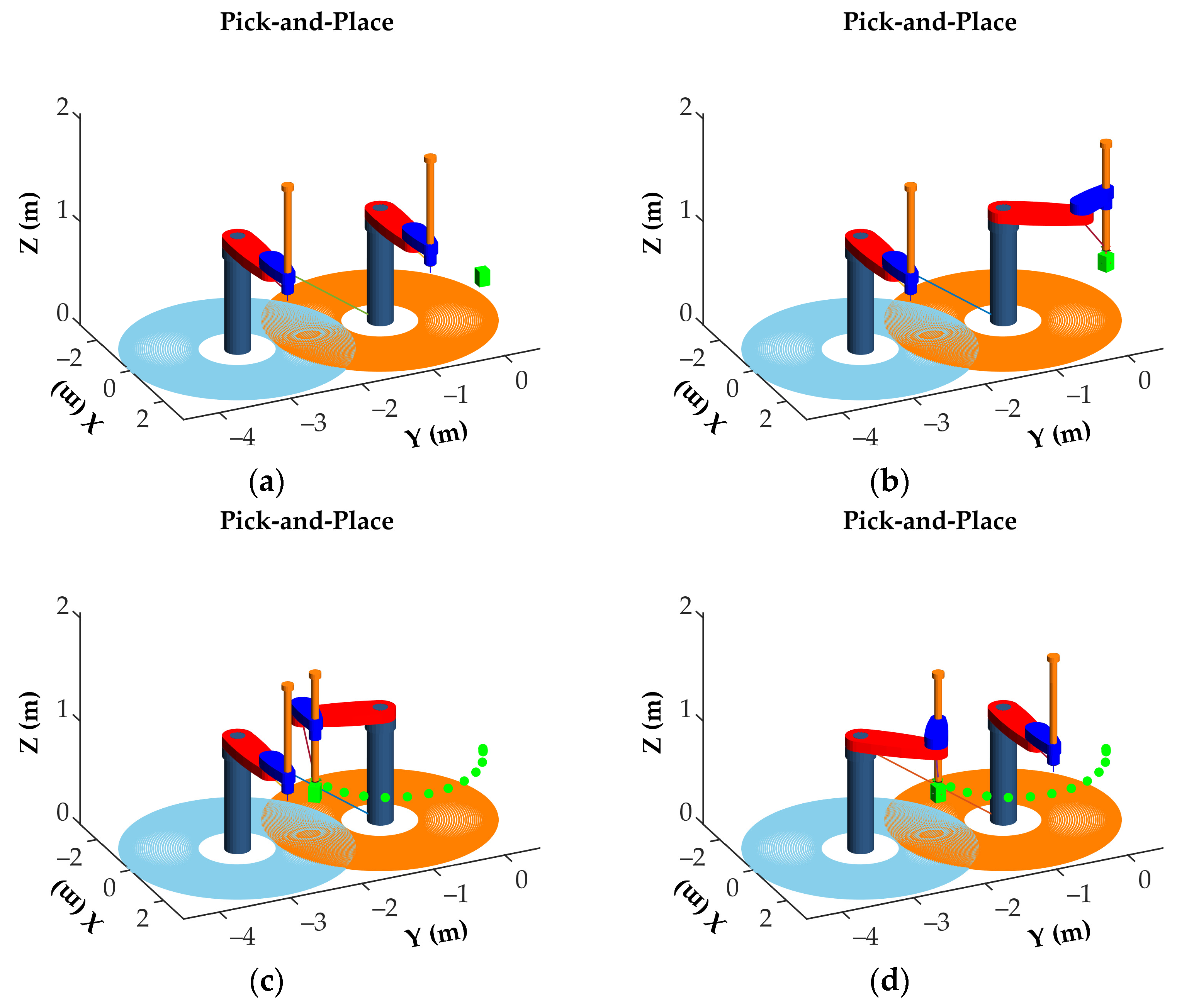 Applsci 14 06804 g006a