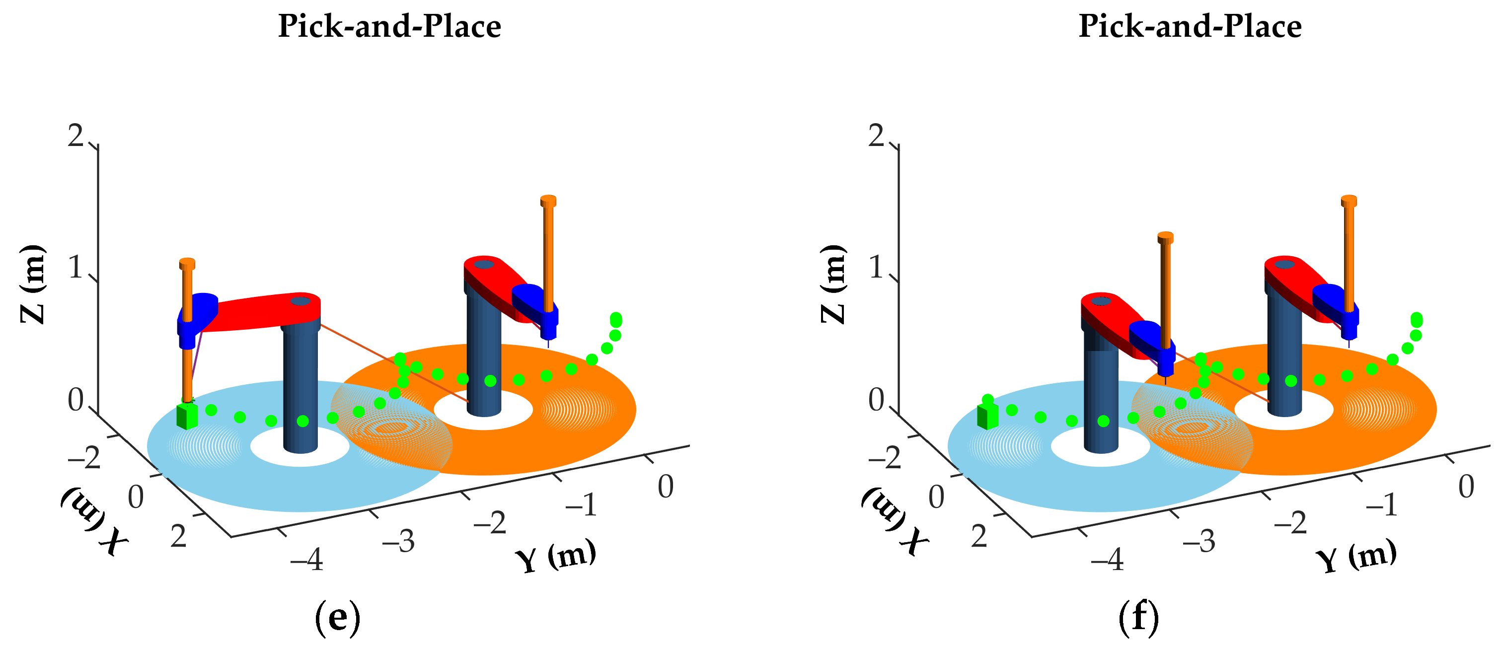 Applsci 14 06804 g006b
