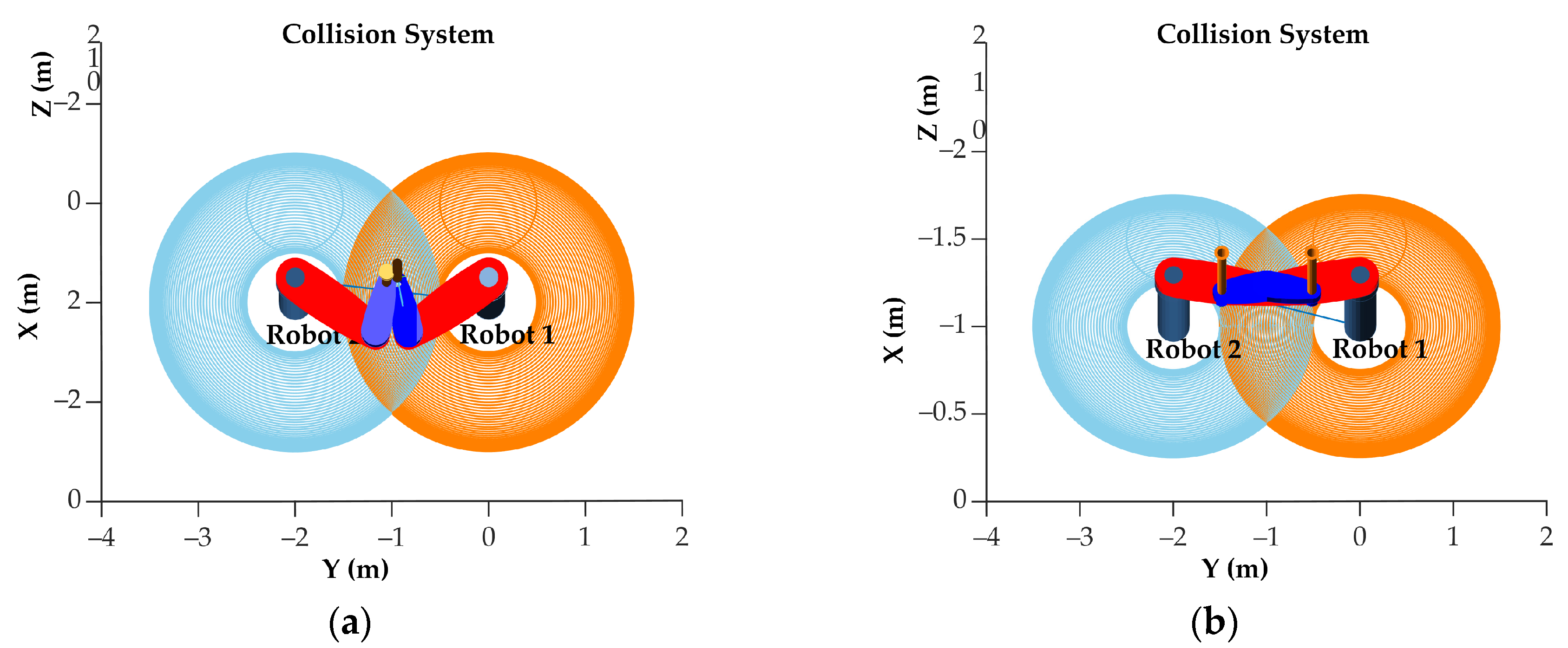 Applsci 14 06804 g007