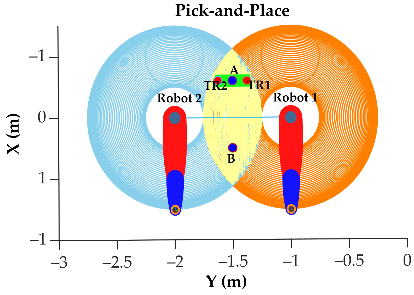 Applsci 14 06804 g009