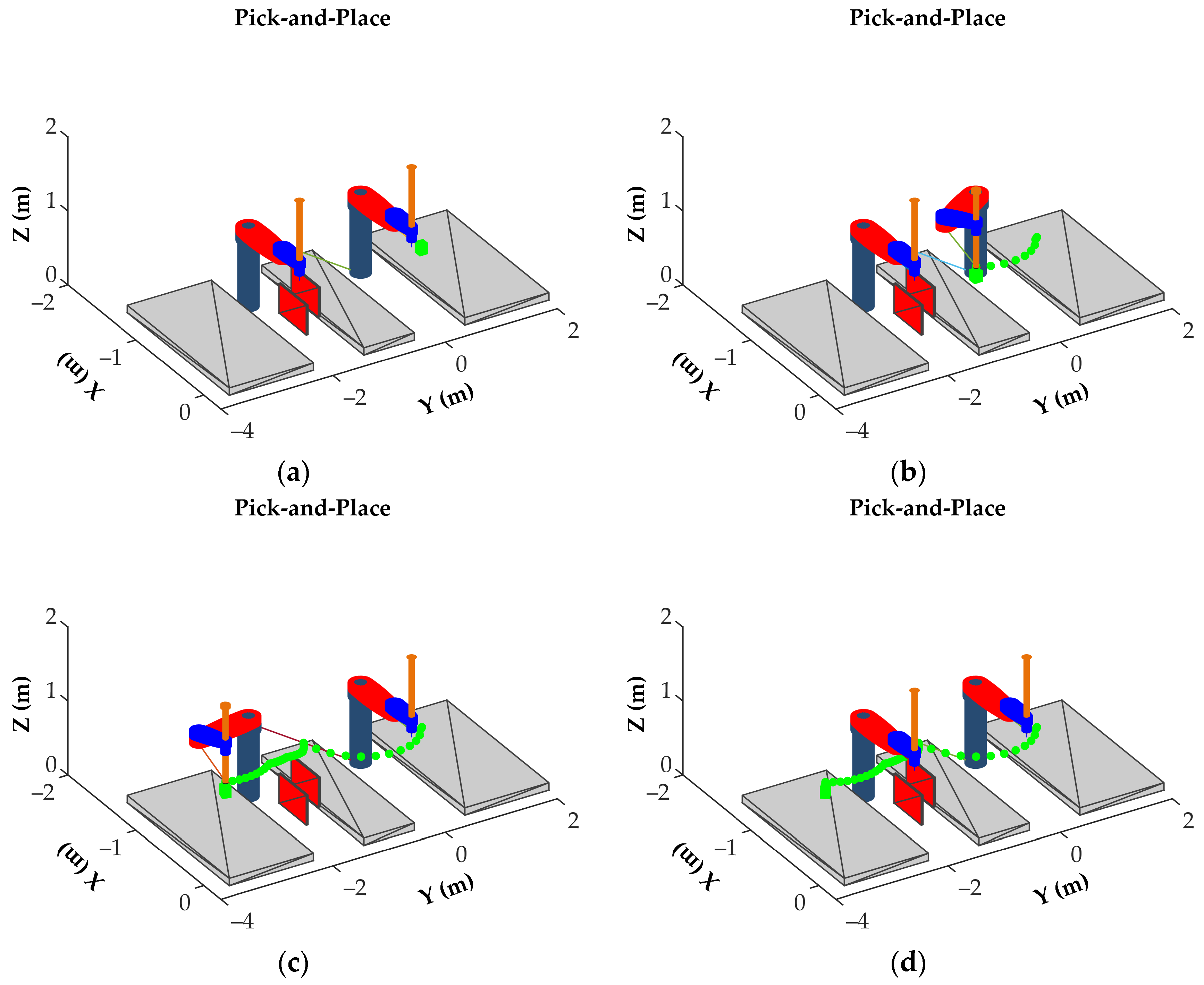 Applsci 14 06804 g012