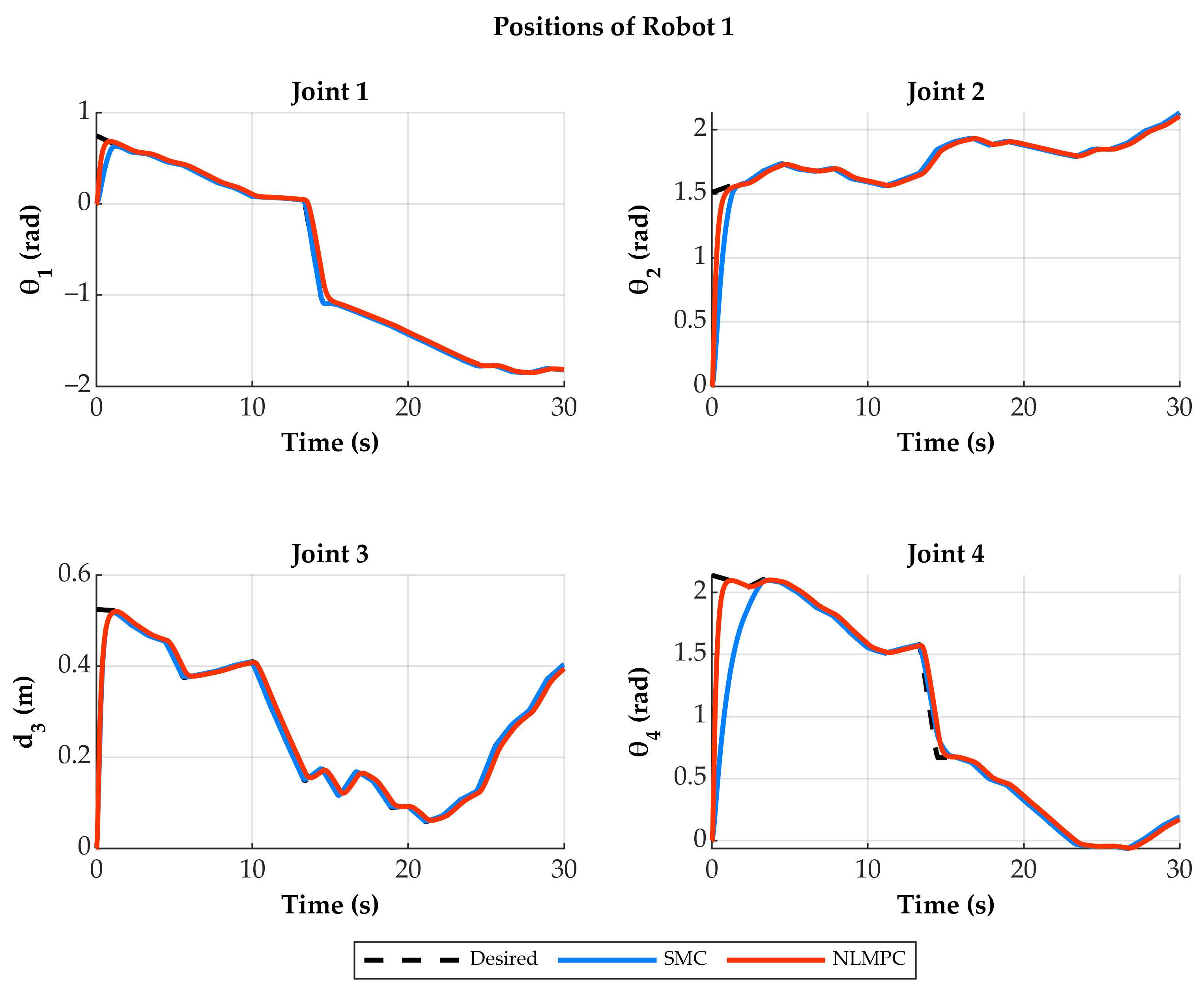 Applsci 14 06804 g014