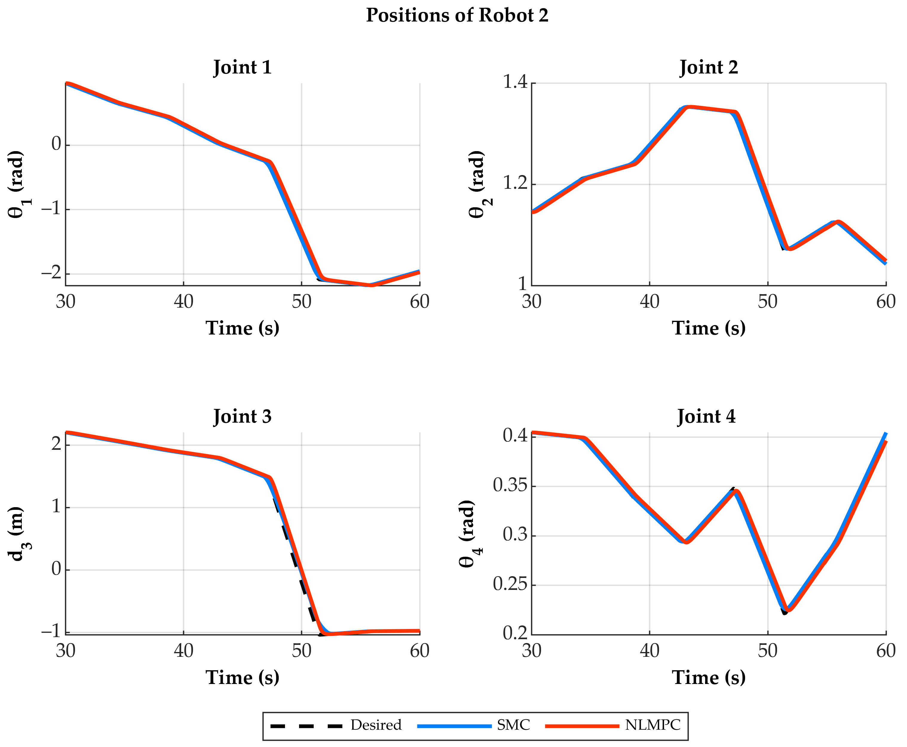 Applsci 14 06804 g015