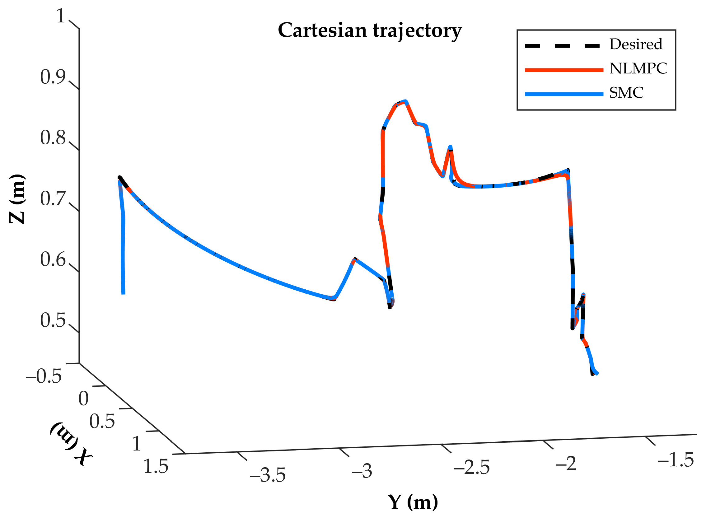 Applsci 14 06804 g016