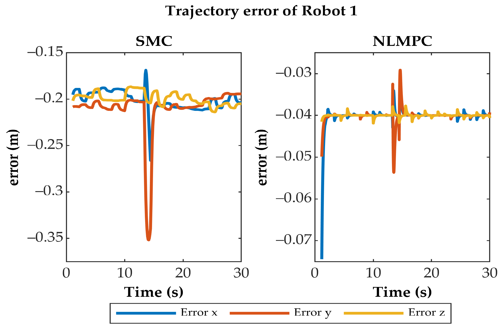 Applsci 14 06804 g017