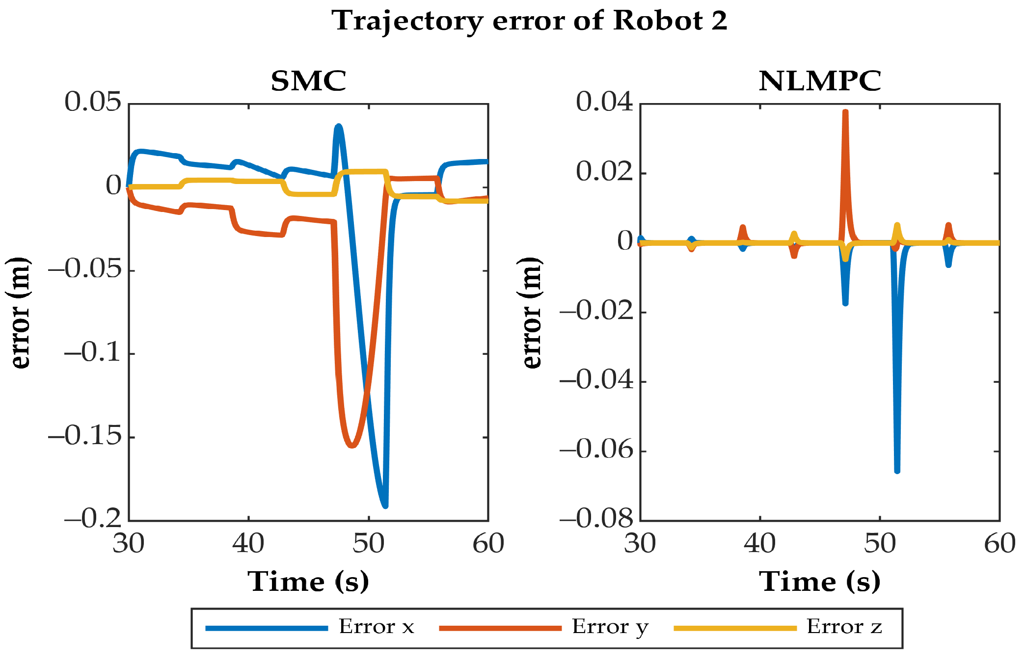 Applsci 14 06804 g018