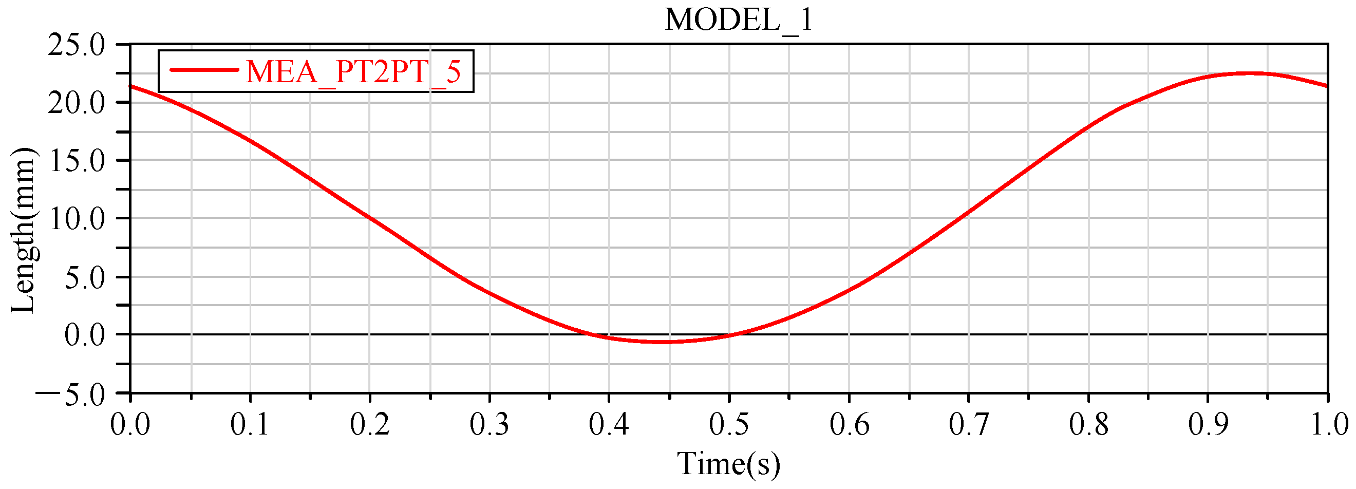 Applsci 14 06805 g018