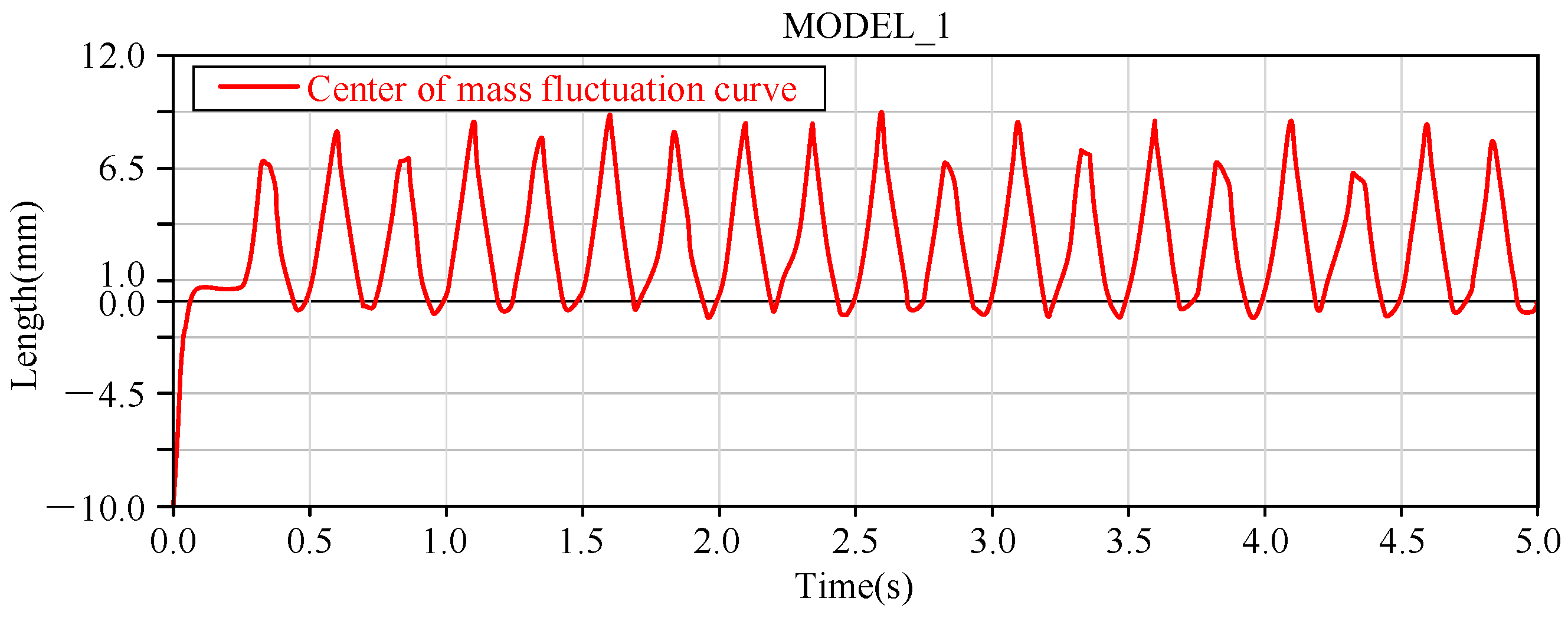 Applsci 14 06805 g020