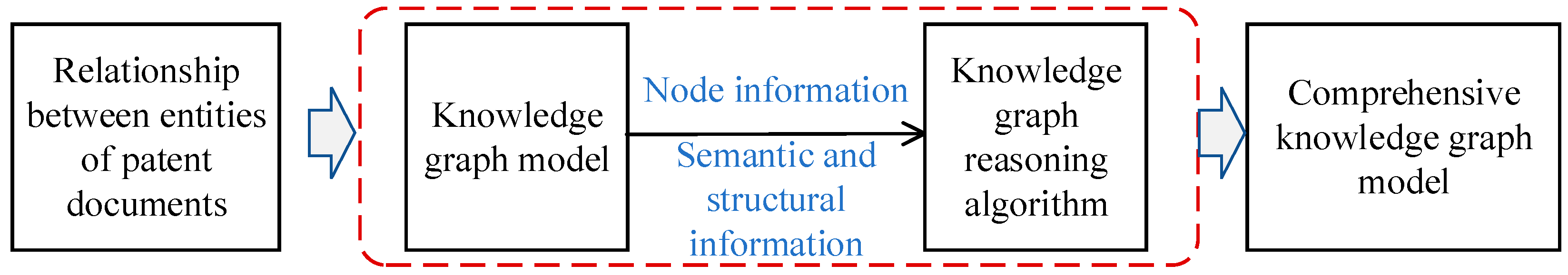 Applsci 14 06807 g001