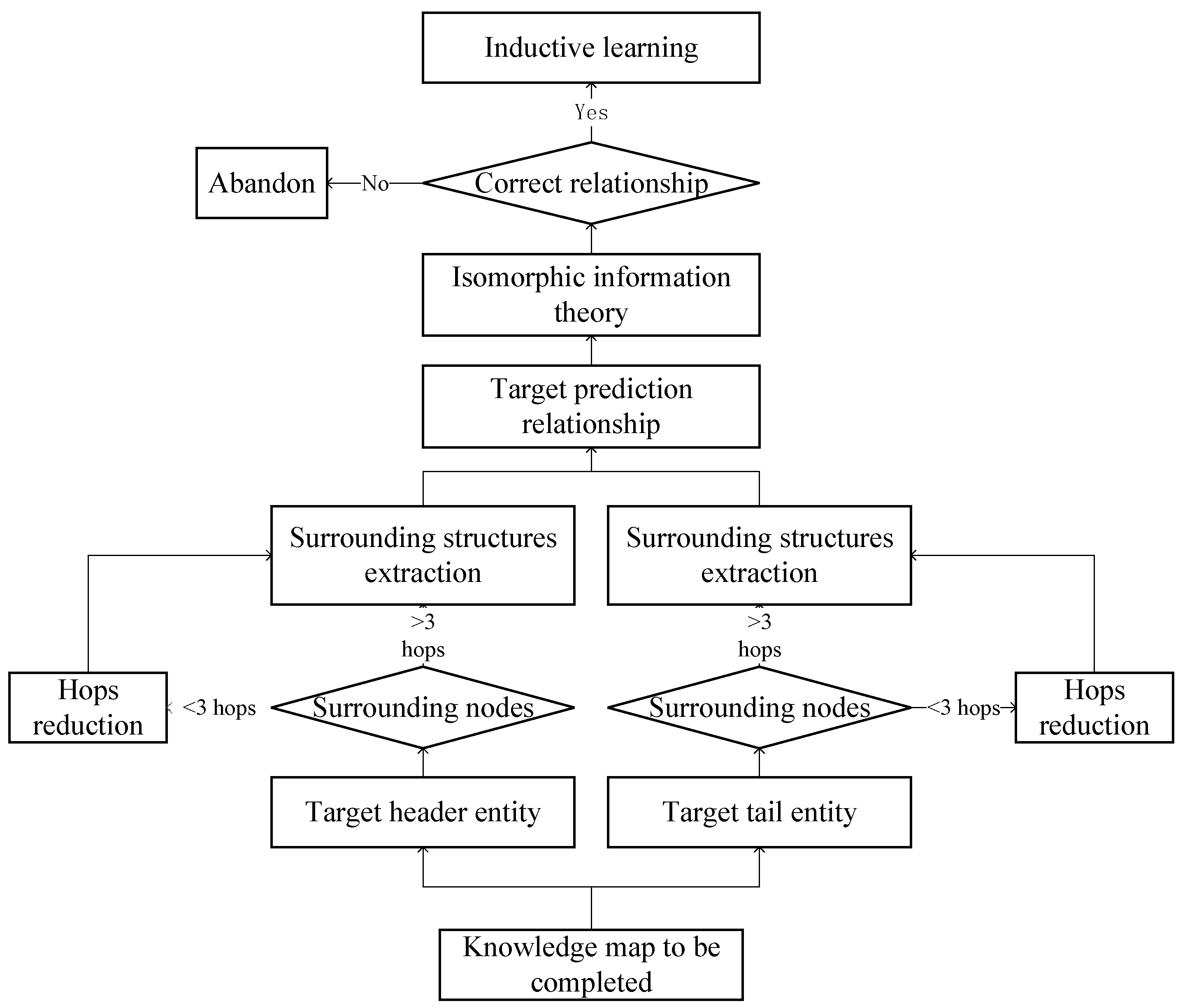 Applsci 14 06807 g005