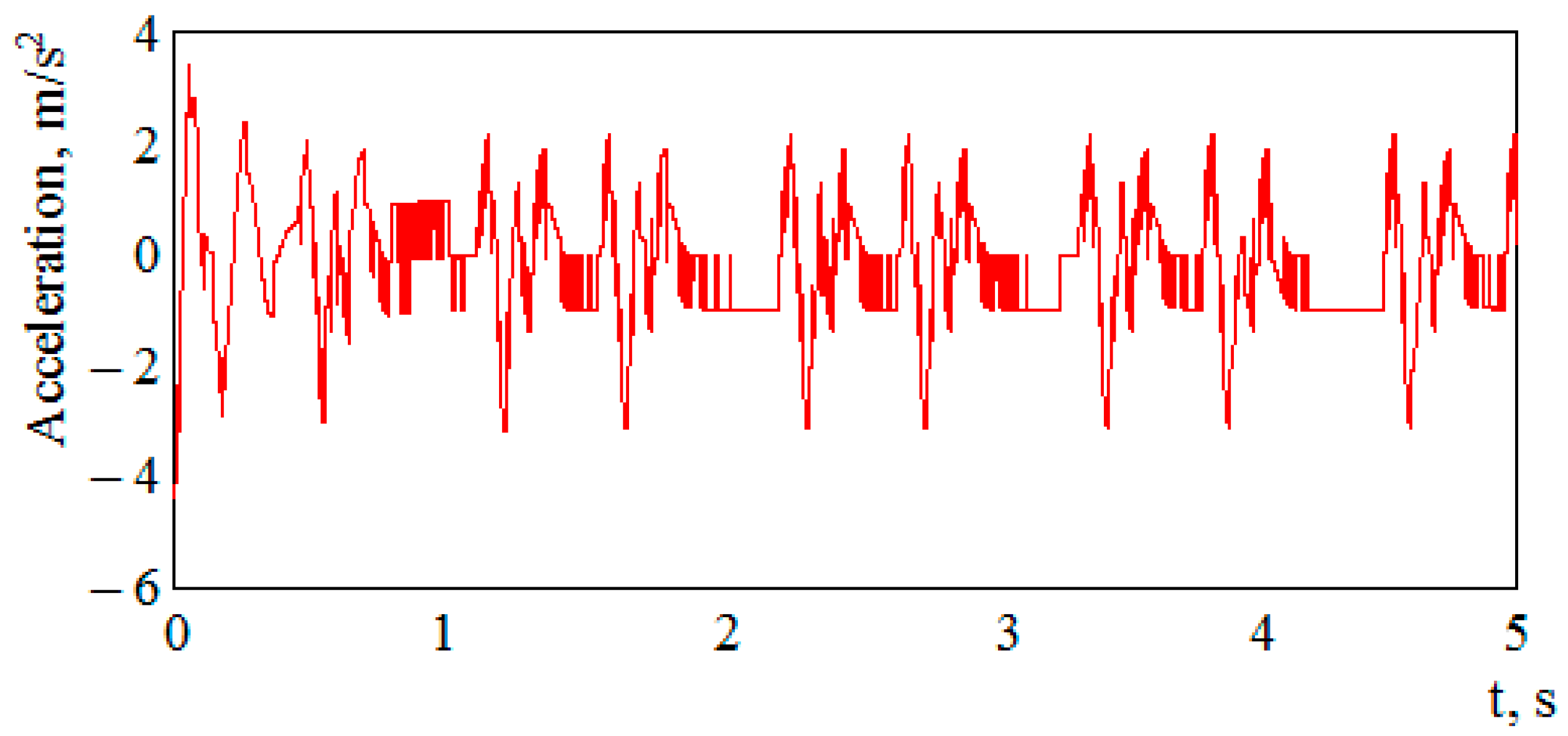 Applsci 14 06810 g016