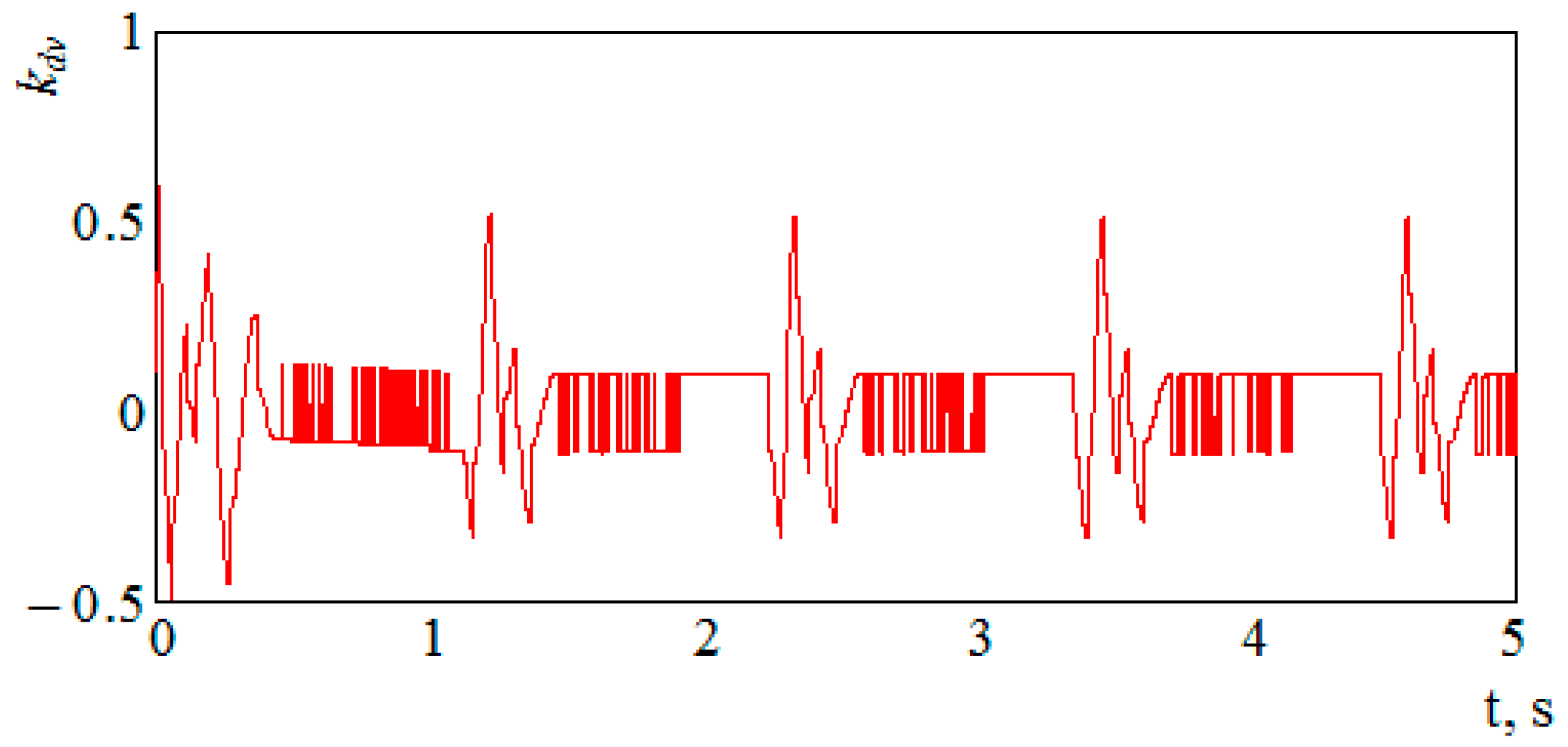 Applsci 14 06810 g017