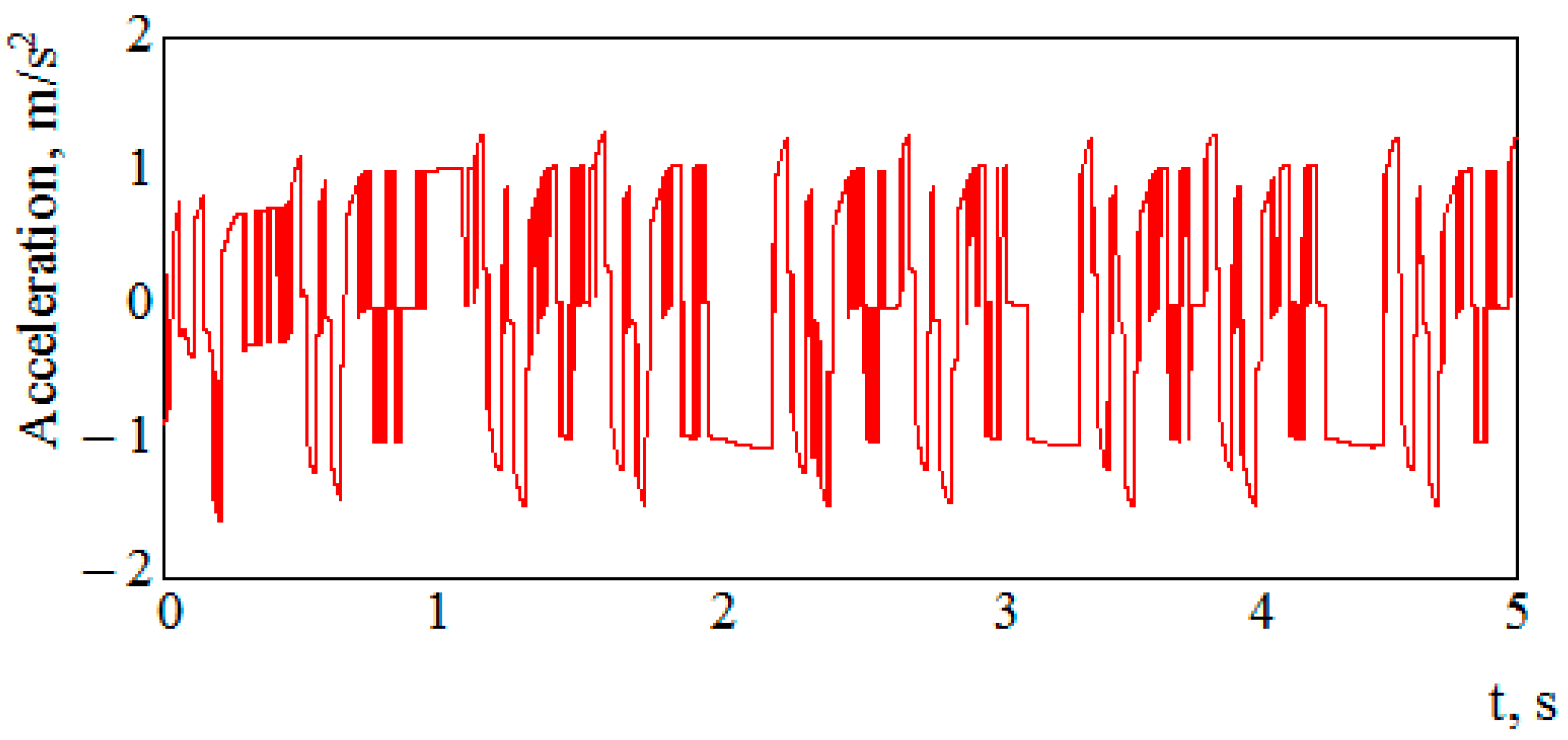 Applsci 14 06810 g018