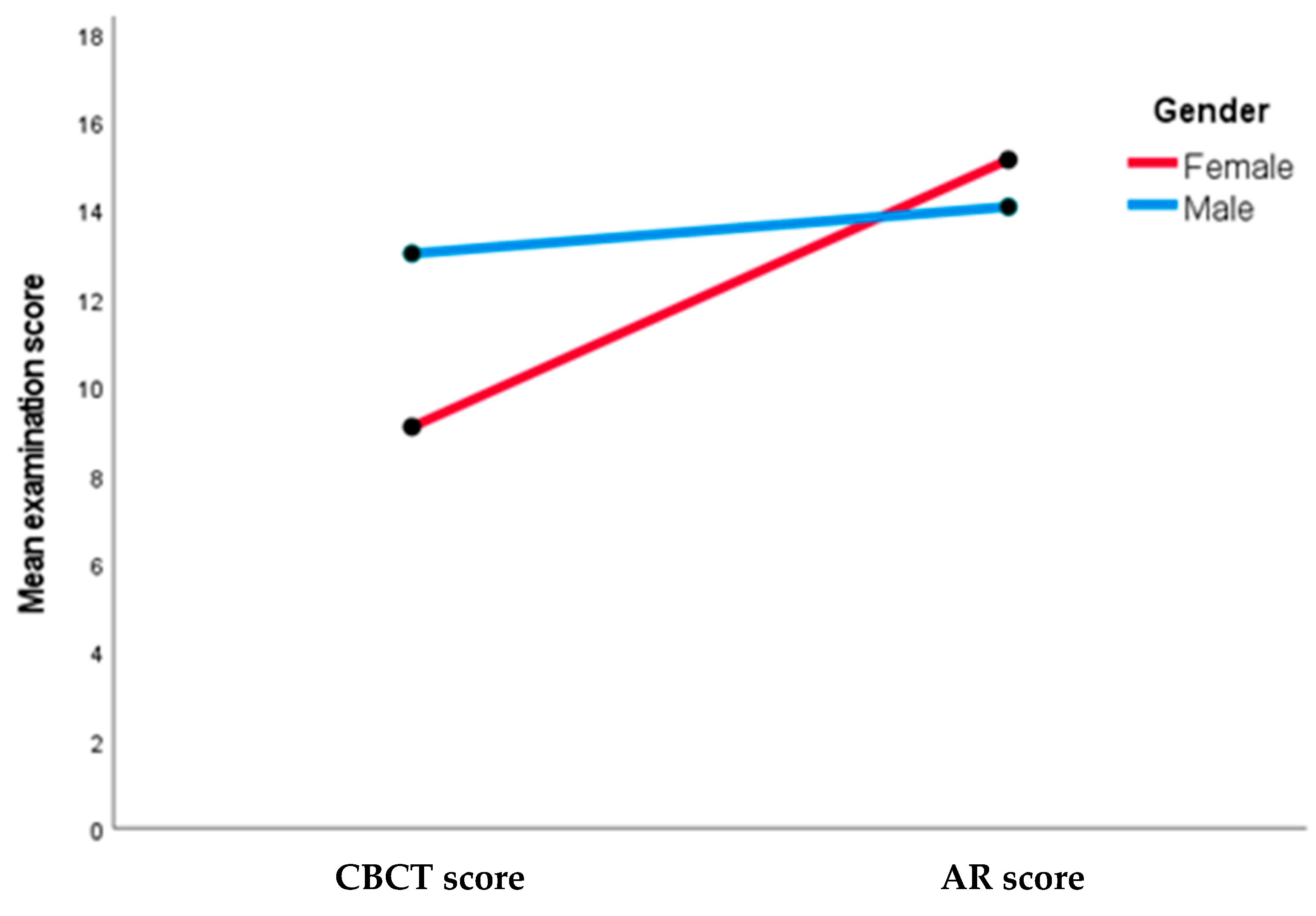 Applsci 14 06813 g004